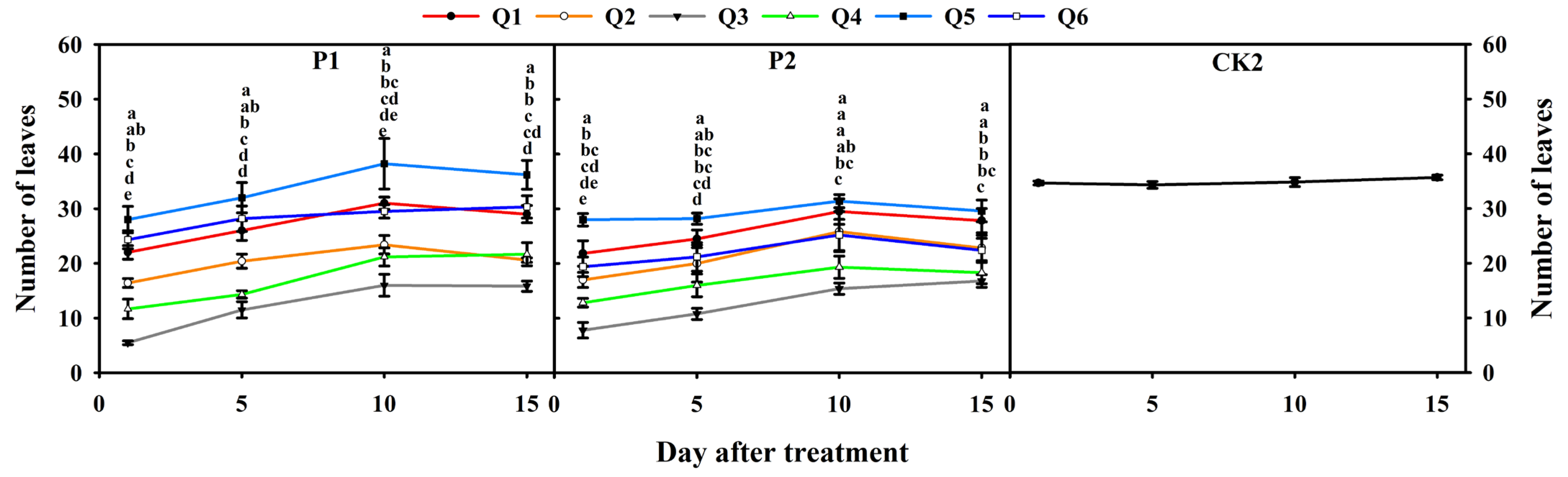 Agronomy 14 01168 g003