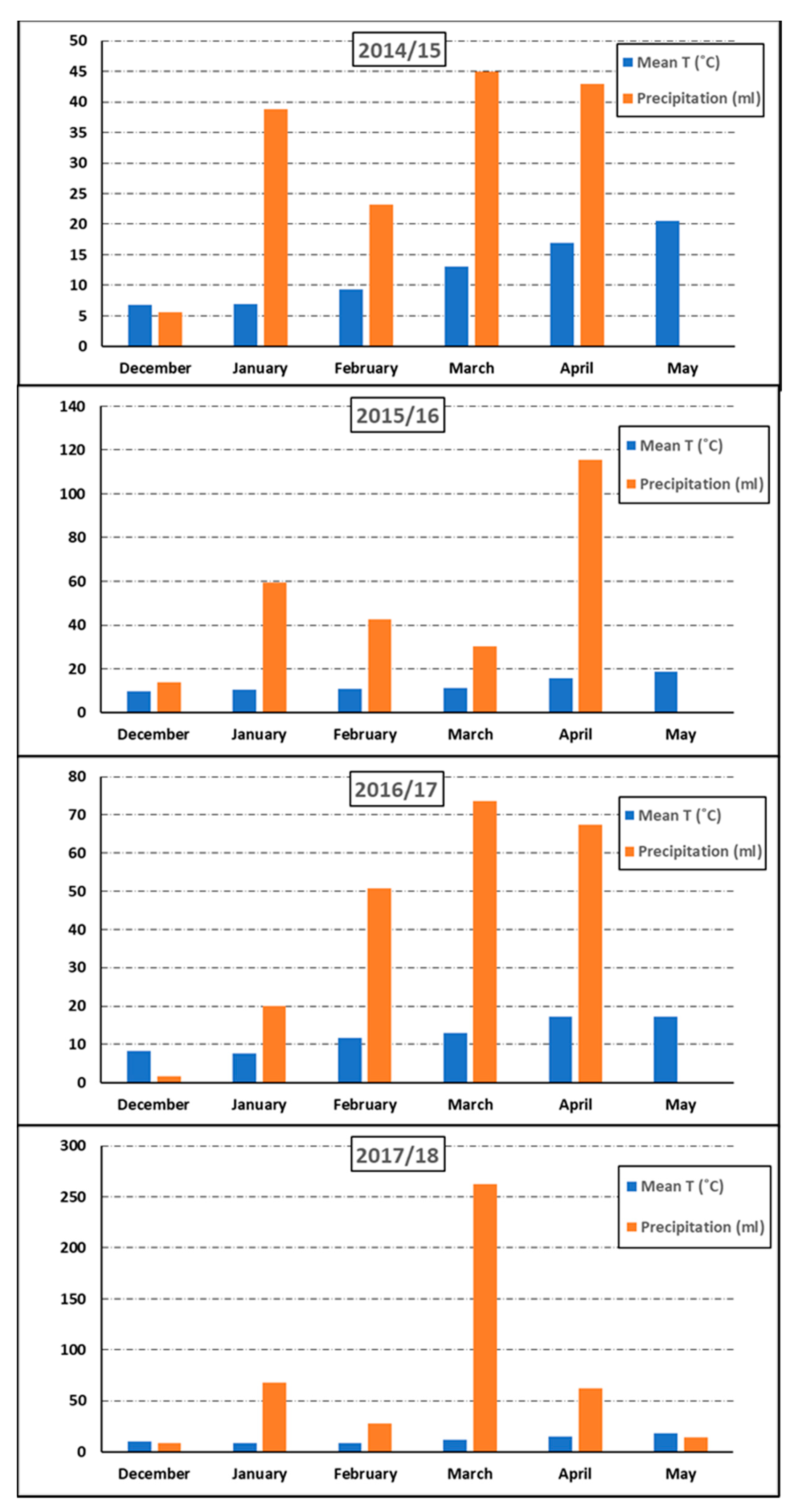 Agronomy 14 01170 g001