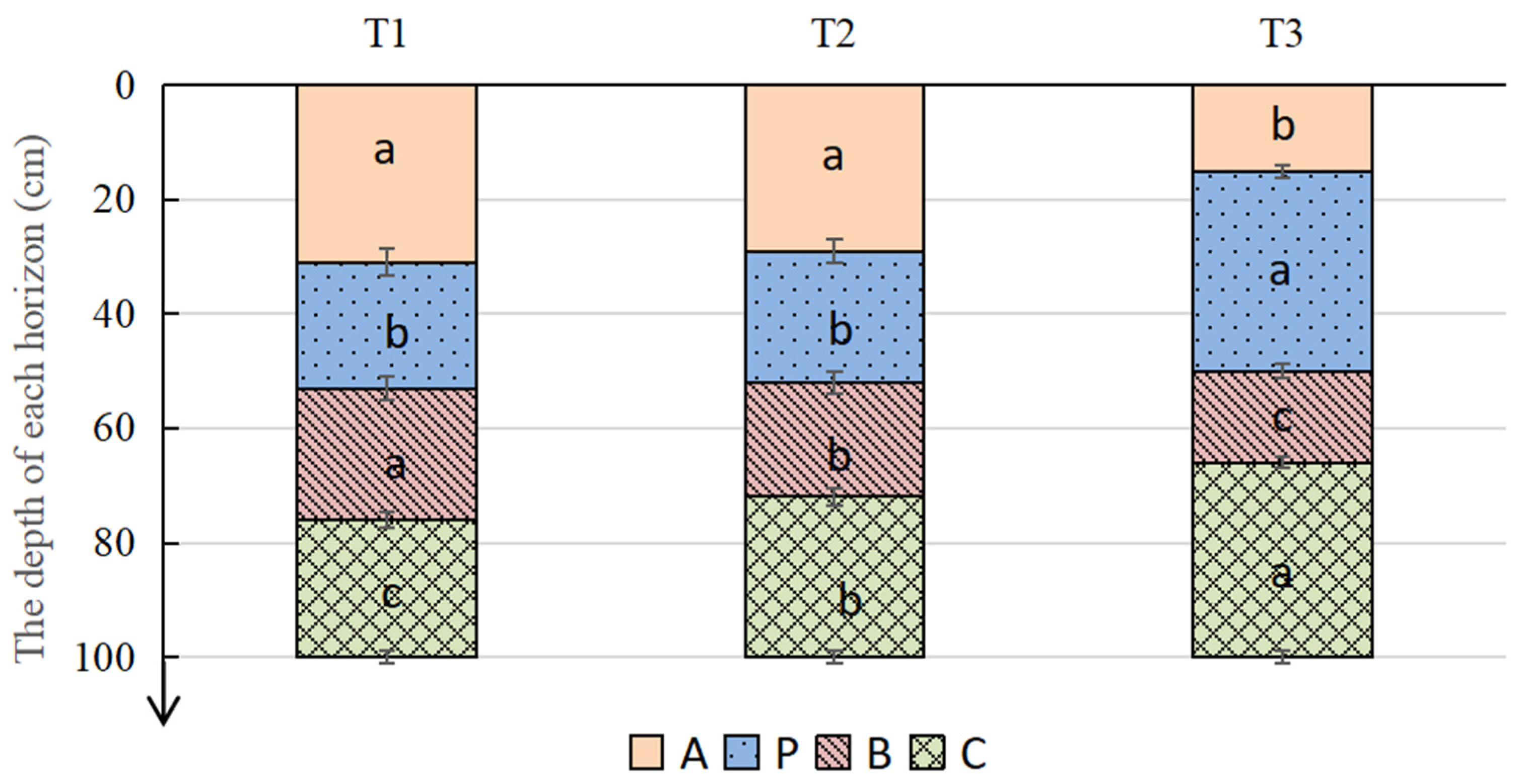 Agronomy 14 01174 g002