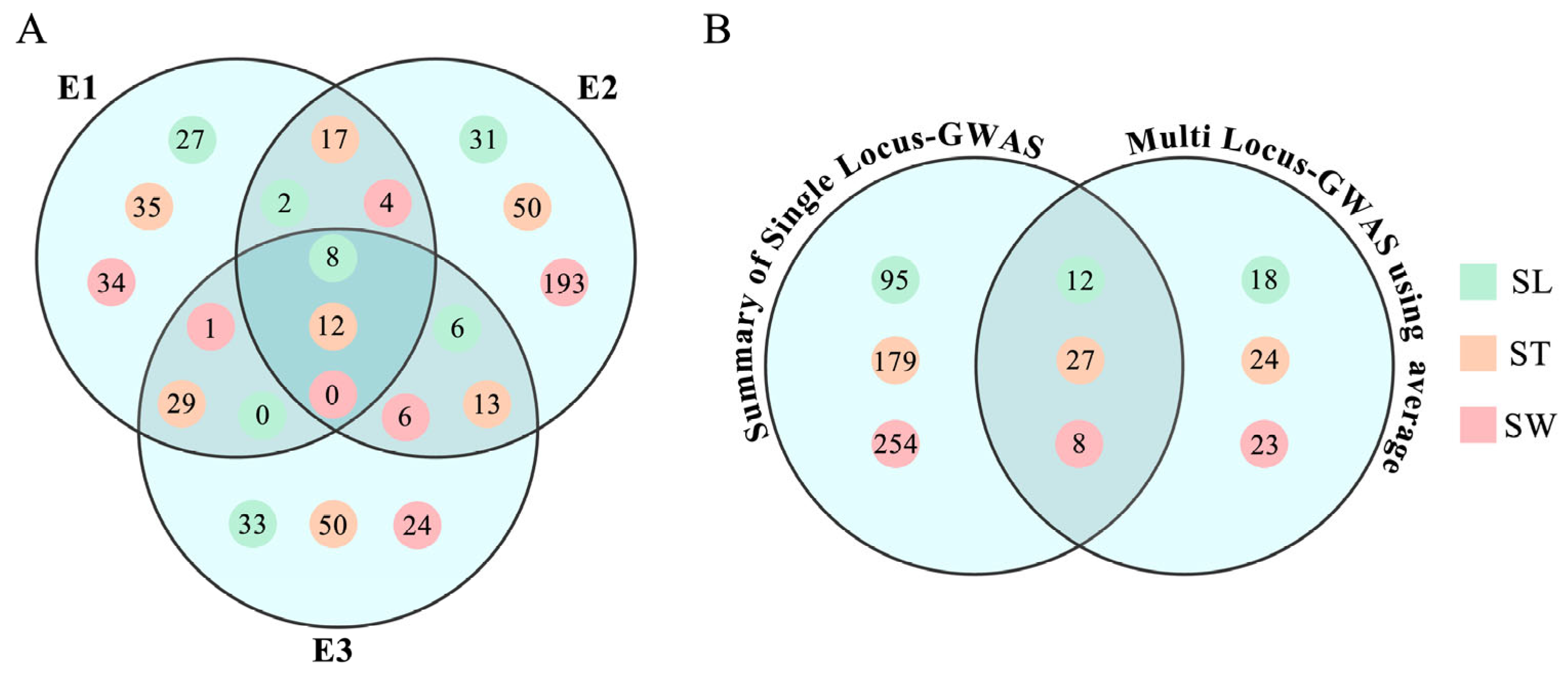 Agronomy 14 01183 g003