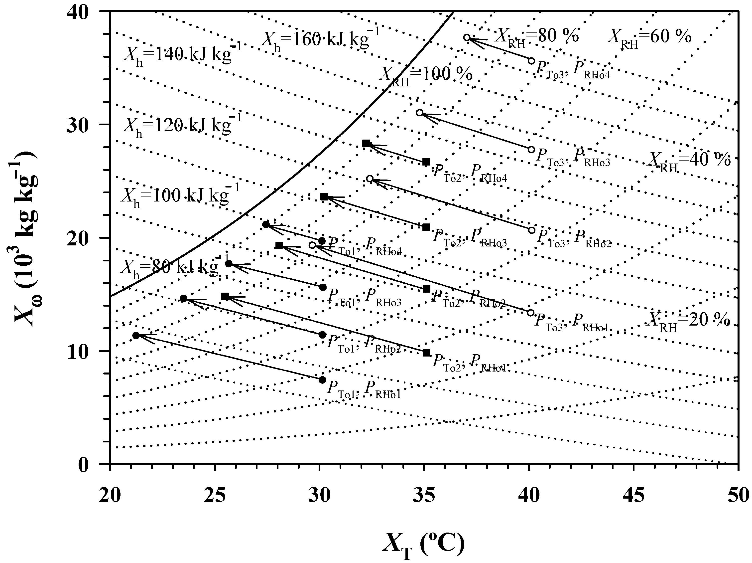 Agronomy 14 01187 g003