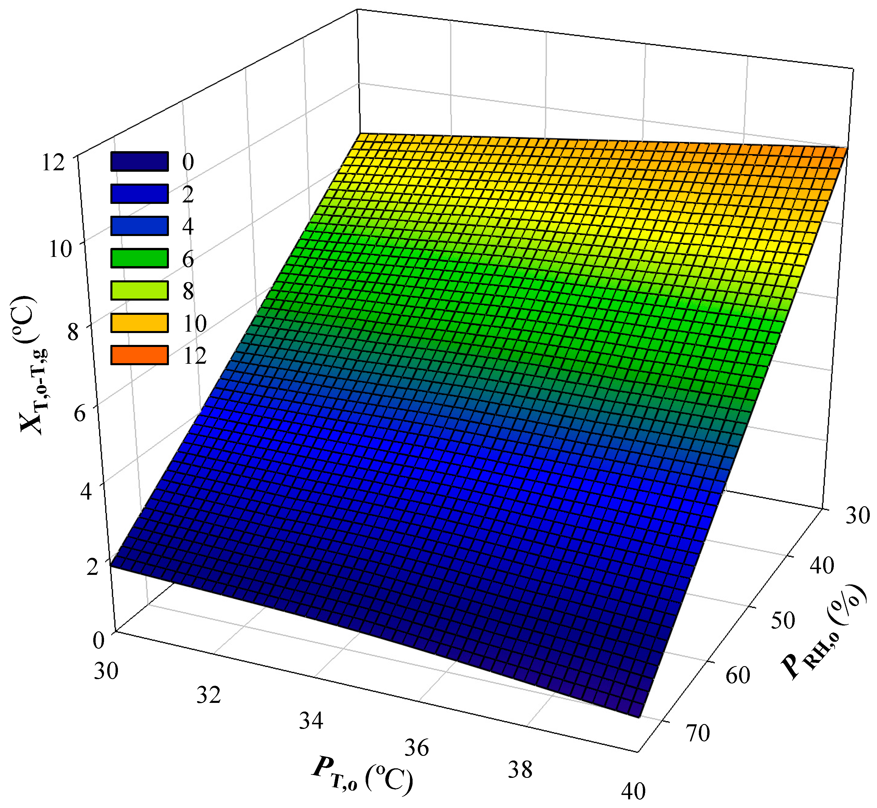 Agronomy 14 01187 g009