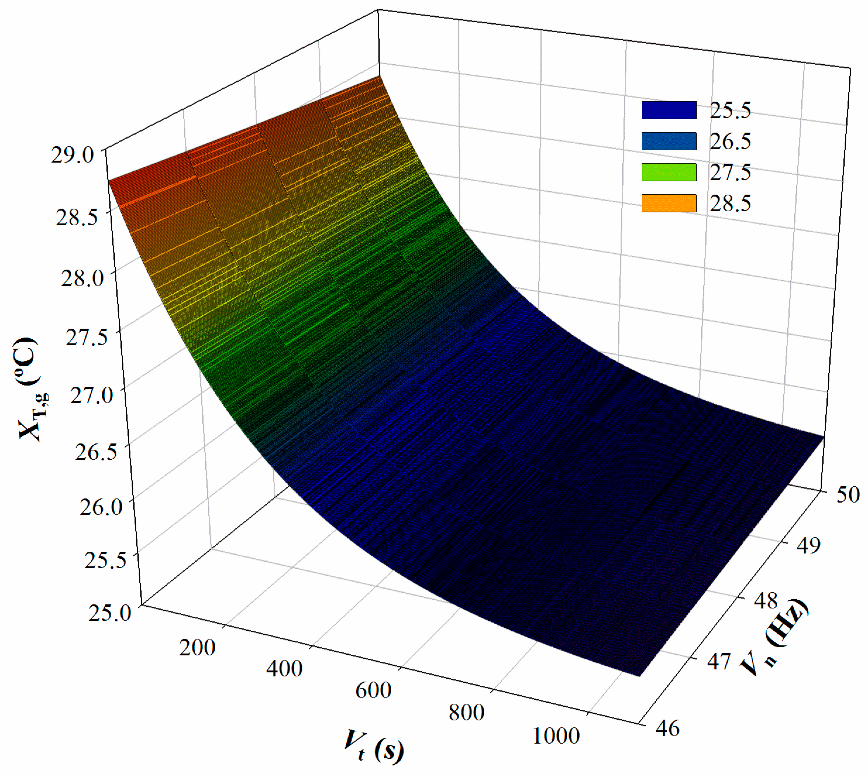 Agronomy 14 01187 g010