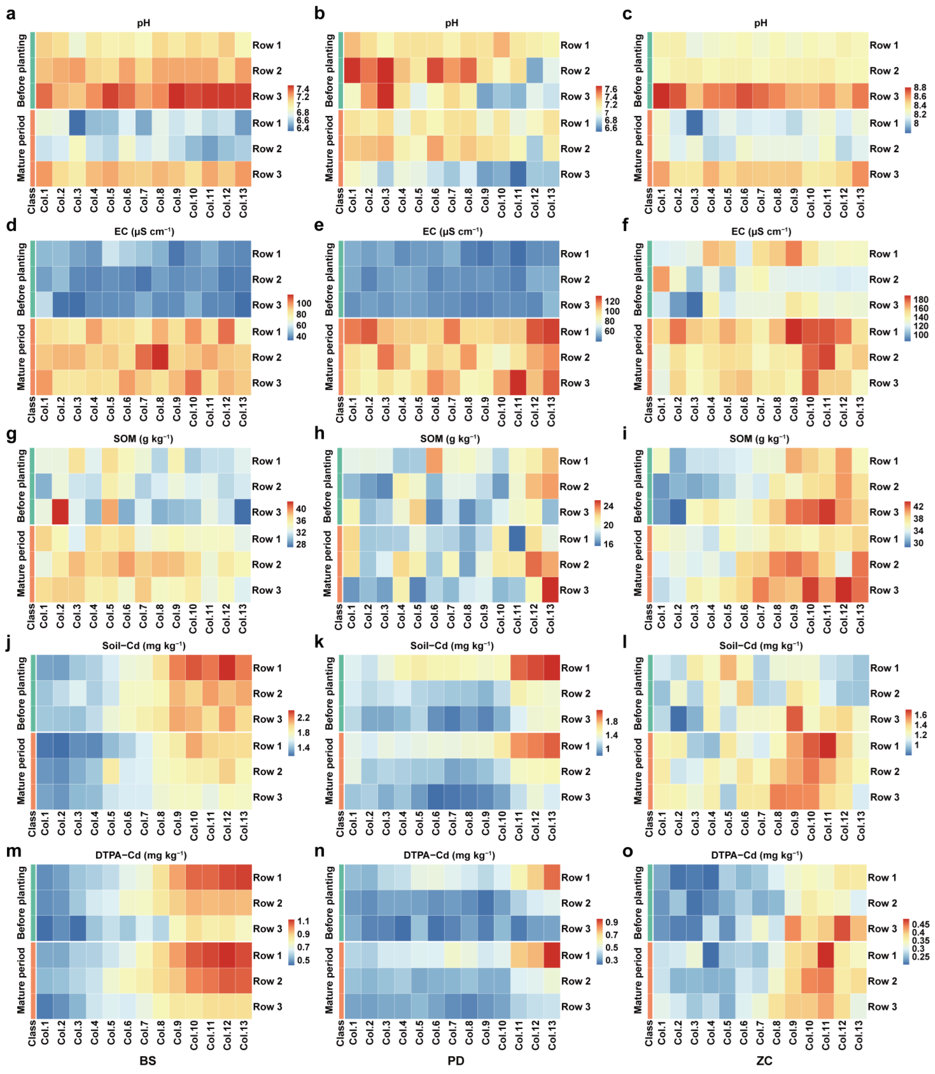 Agronomy 14 01191 g001