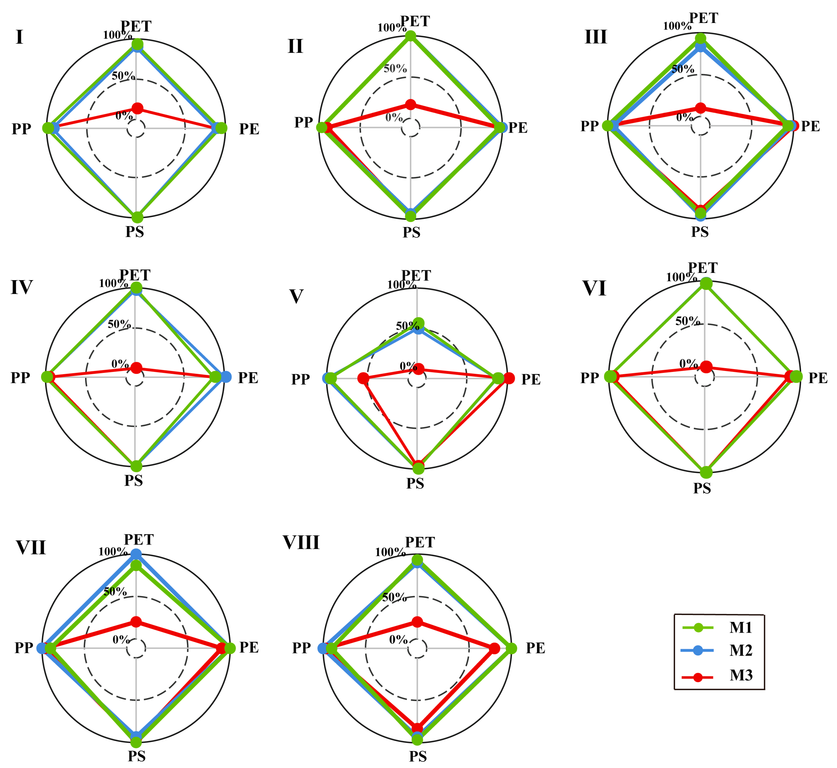 Agronomy 14 01193 g004