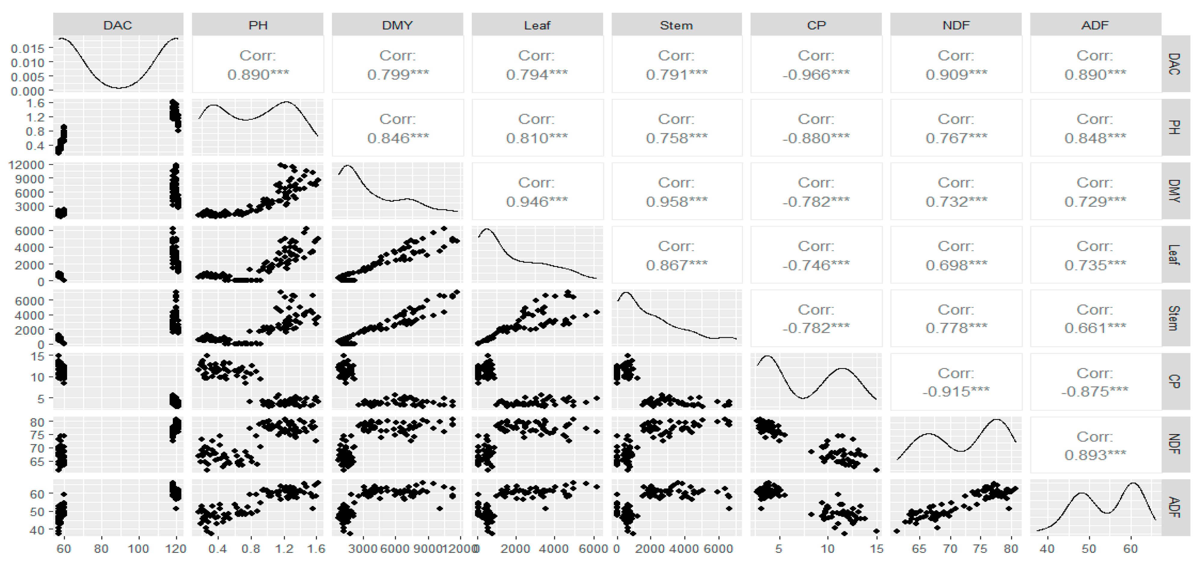 Agronomy 14 01224 g002