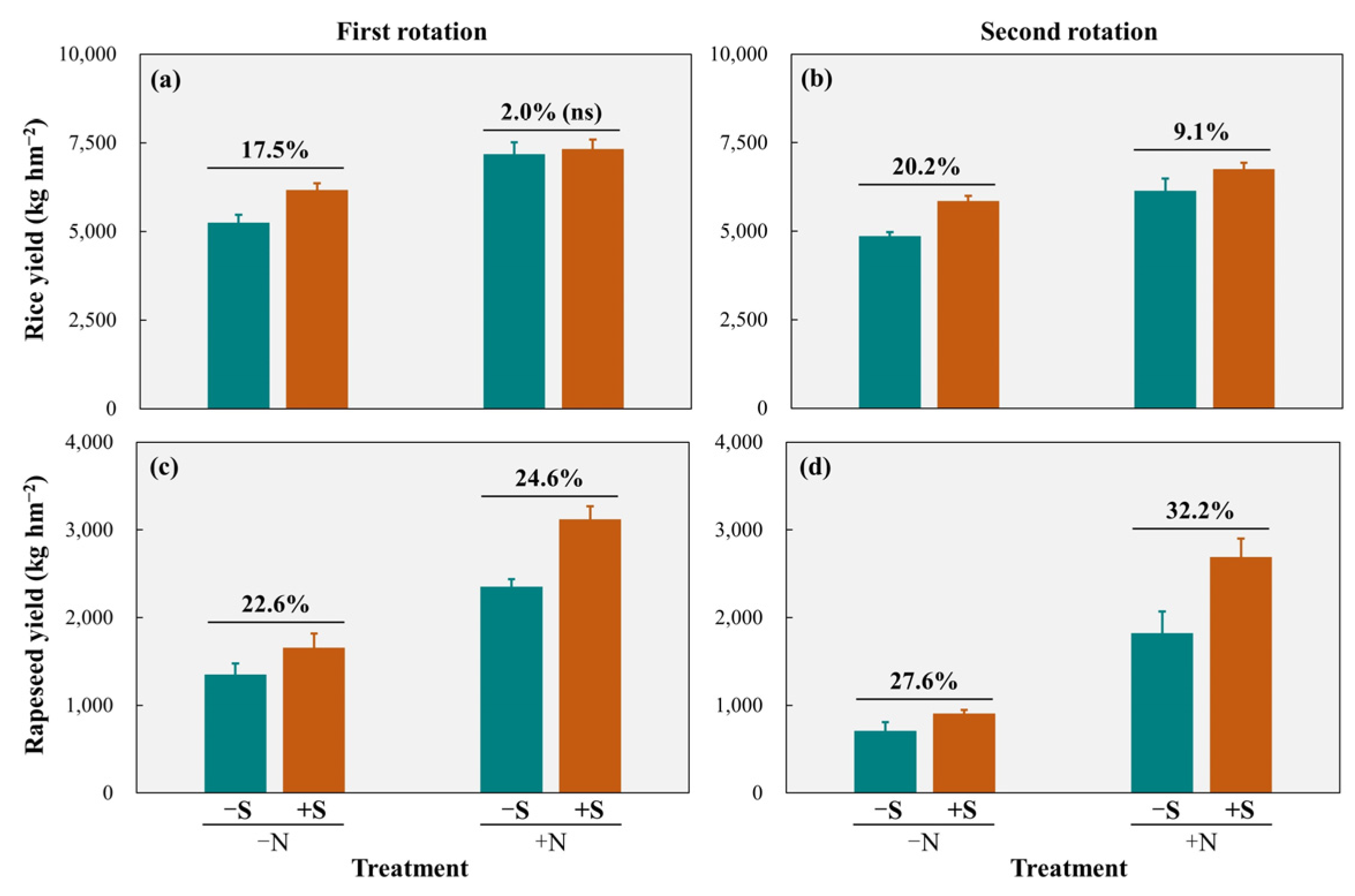 Agronomy 14 01226 g001