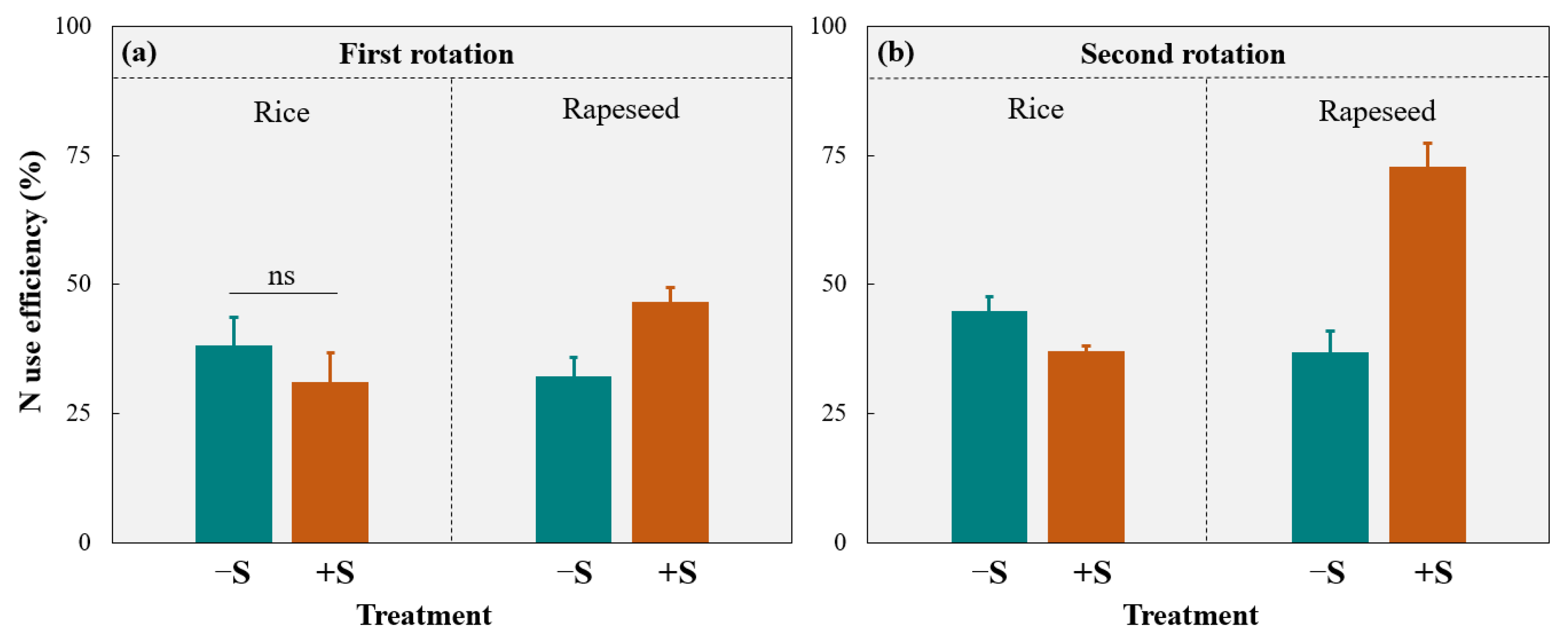 Agronomy 14 01226 g003