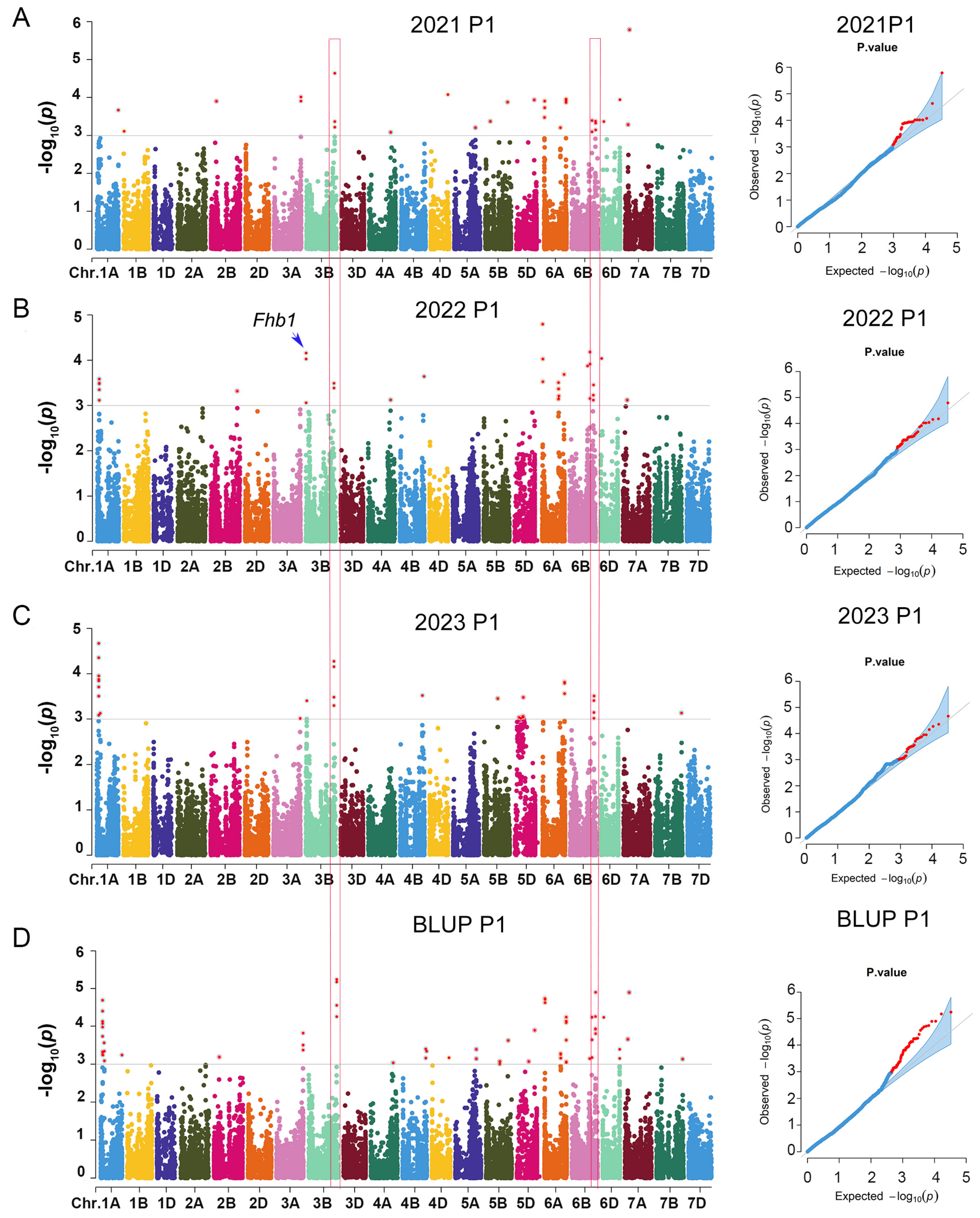 Agronomy 14 01230 g002