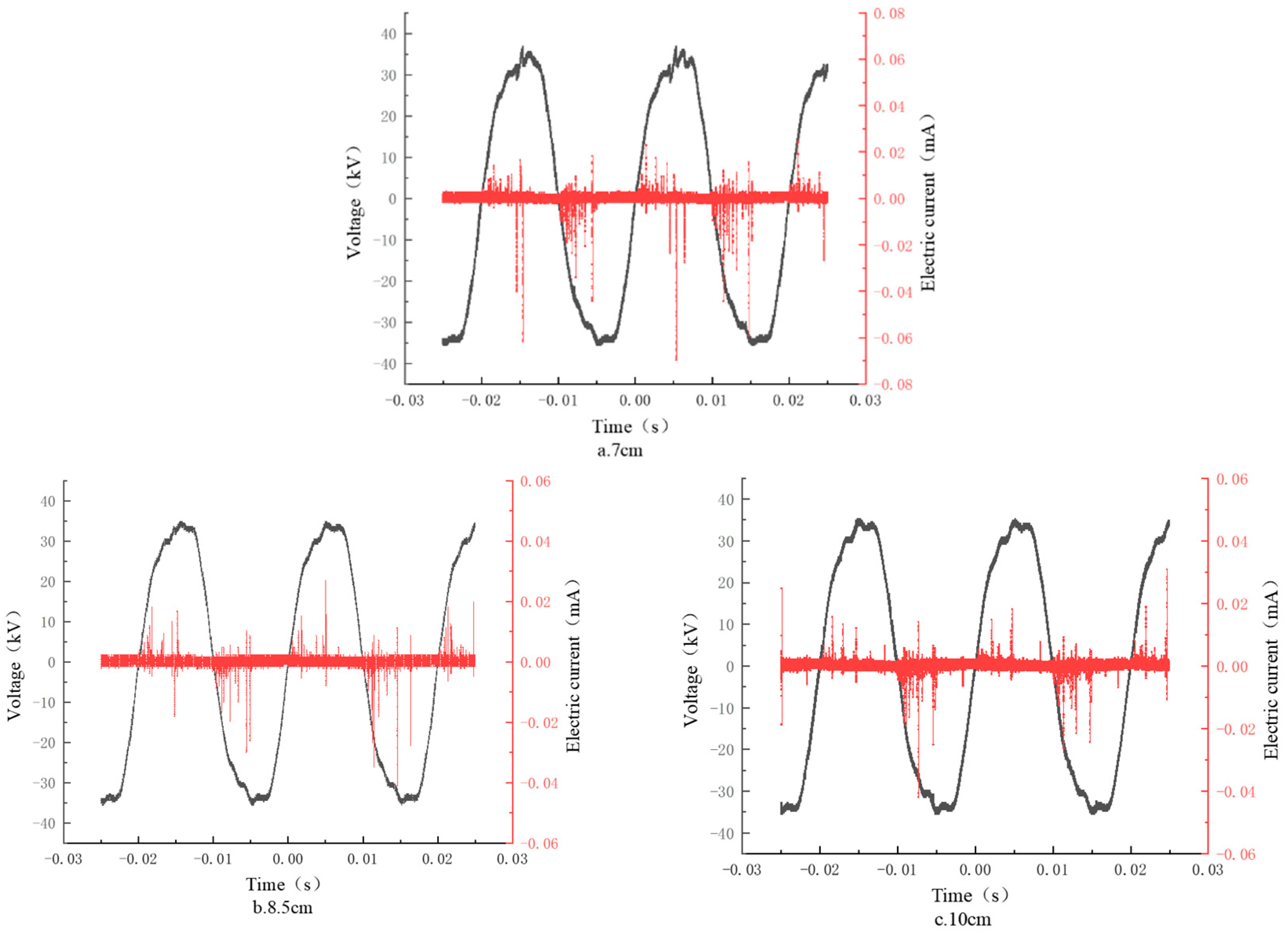 Agronomy 14 01235 g004