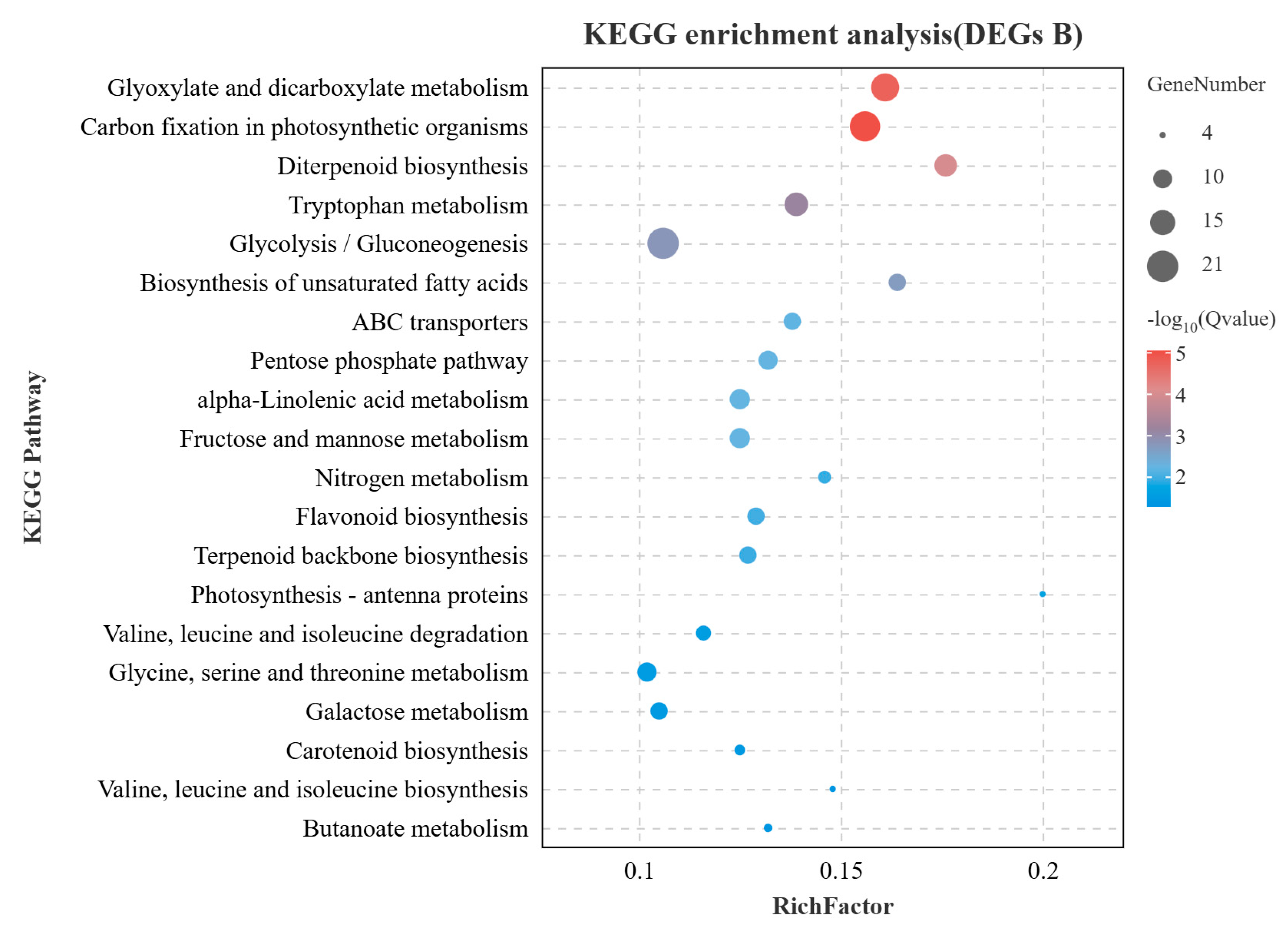 Agronomy 14 01253 g007