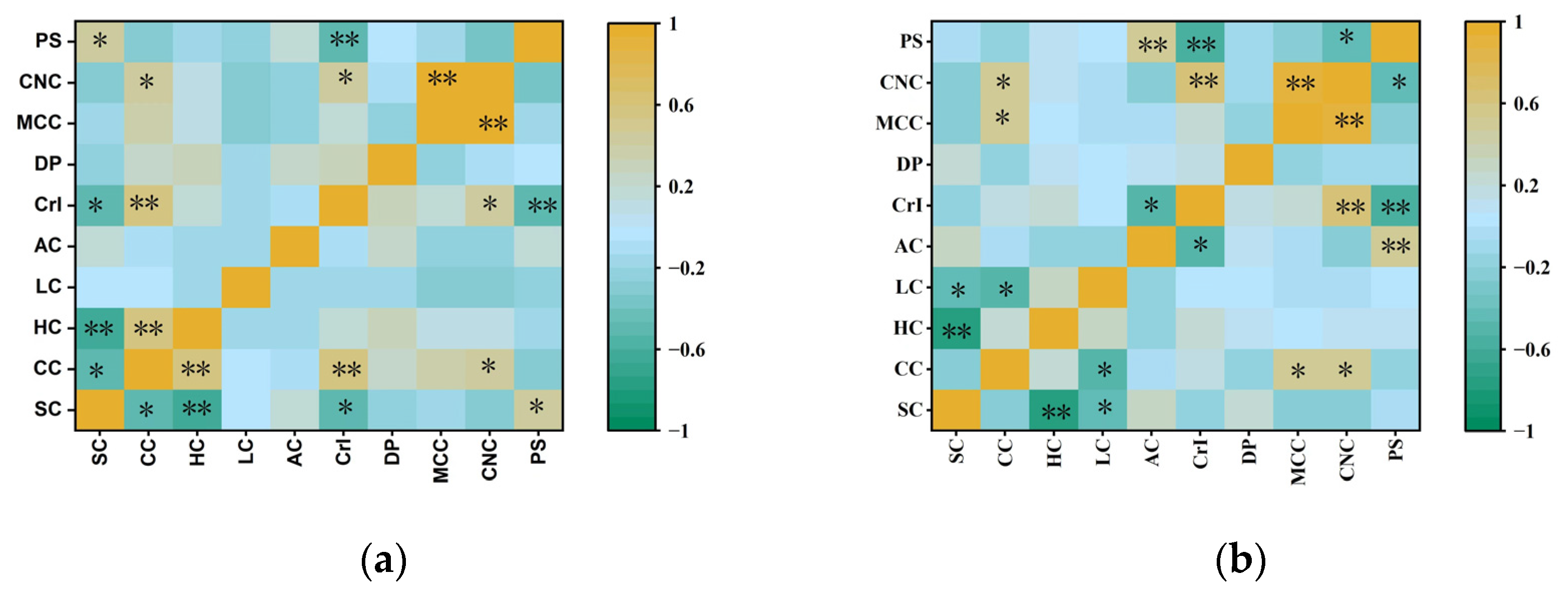 Agronomy 14 01255 g005