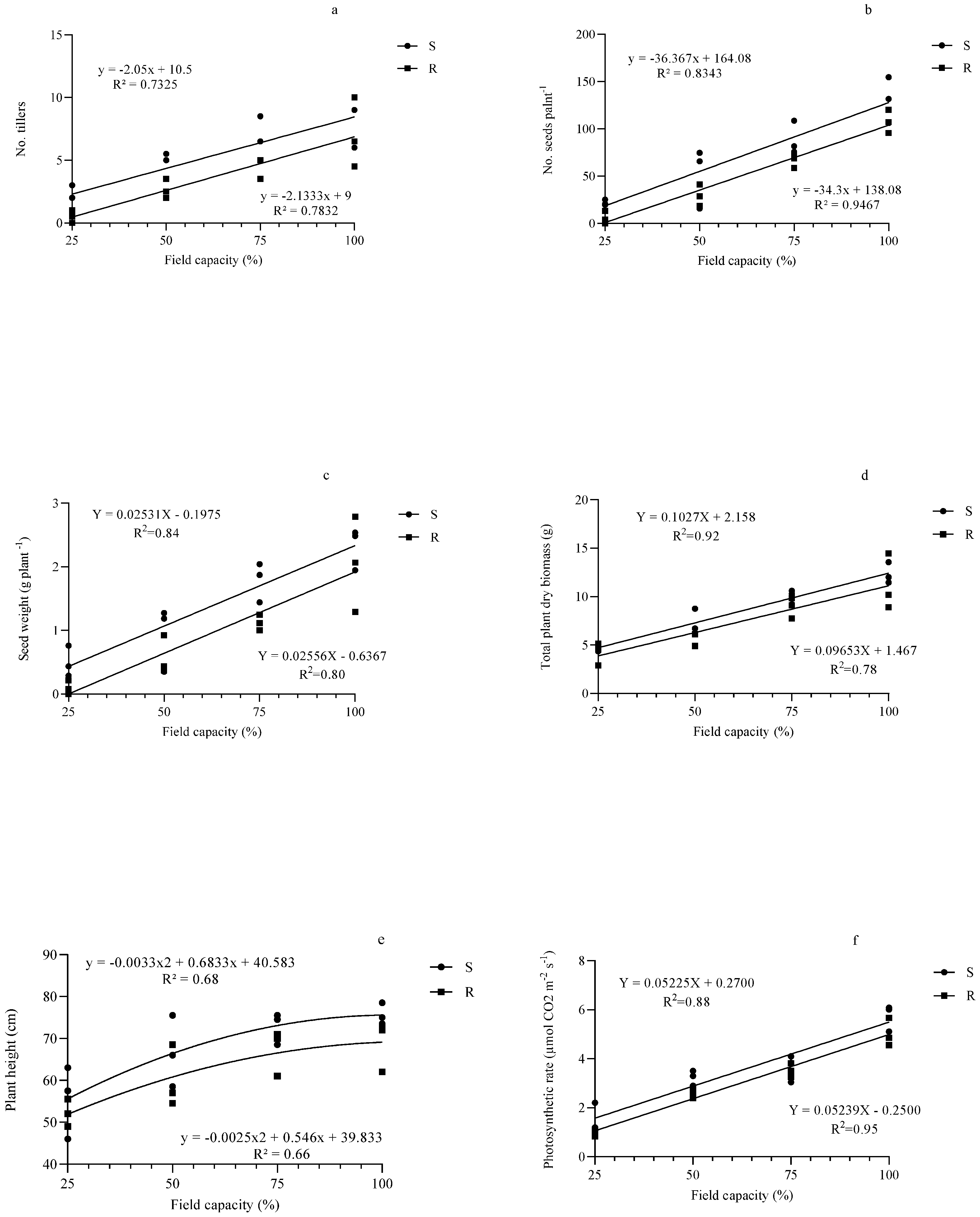Agronomy 14 01268 g002