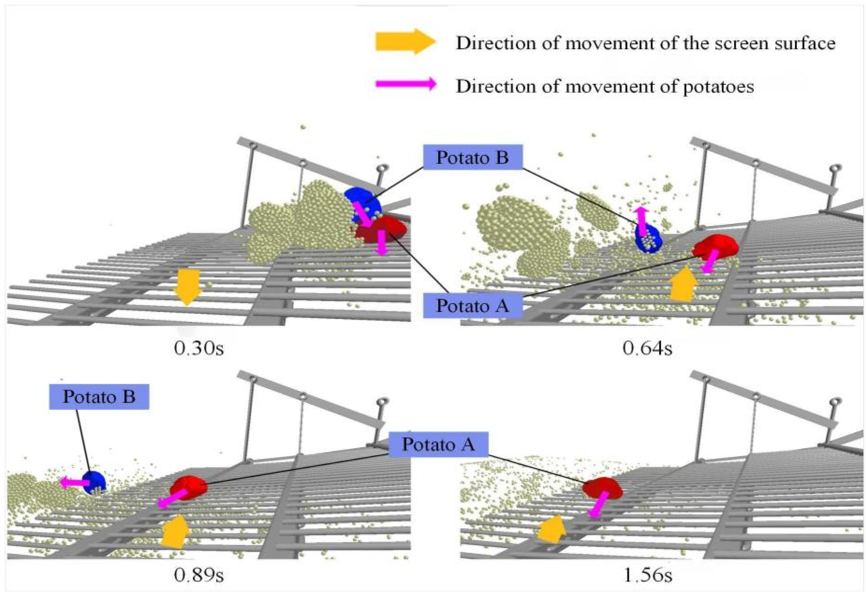 Agronomy 14 01272 g009