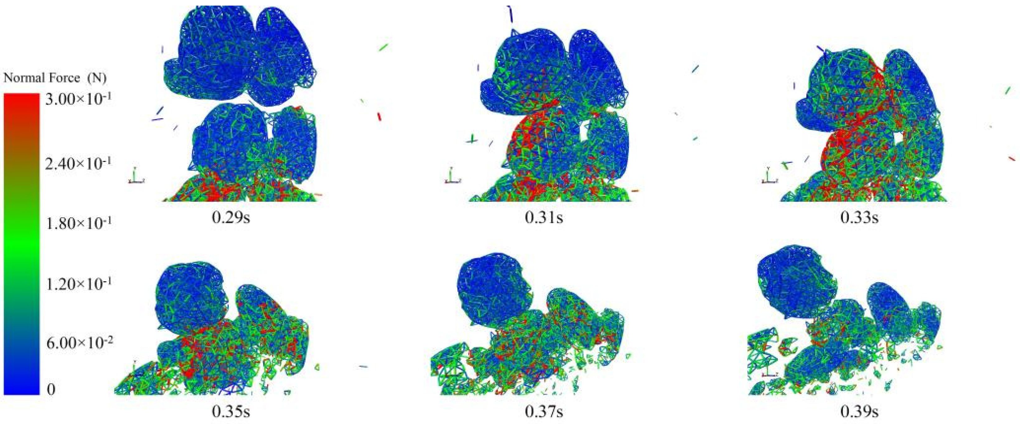Agronomy 14 01272 g010