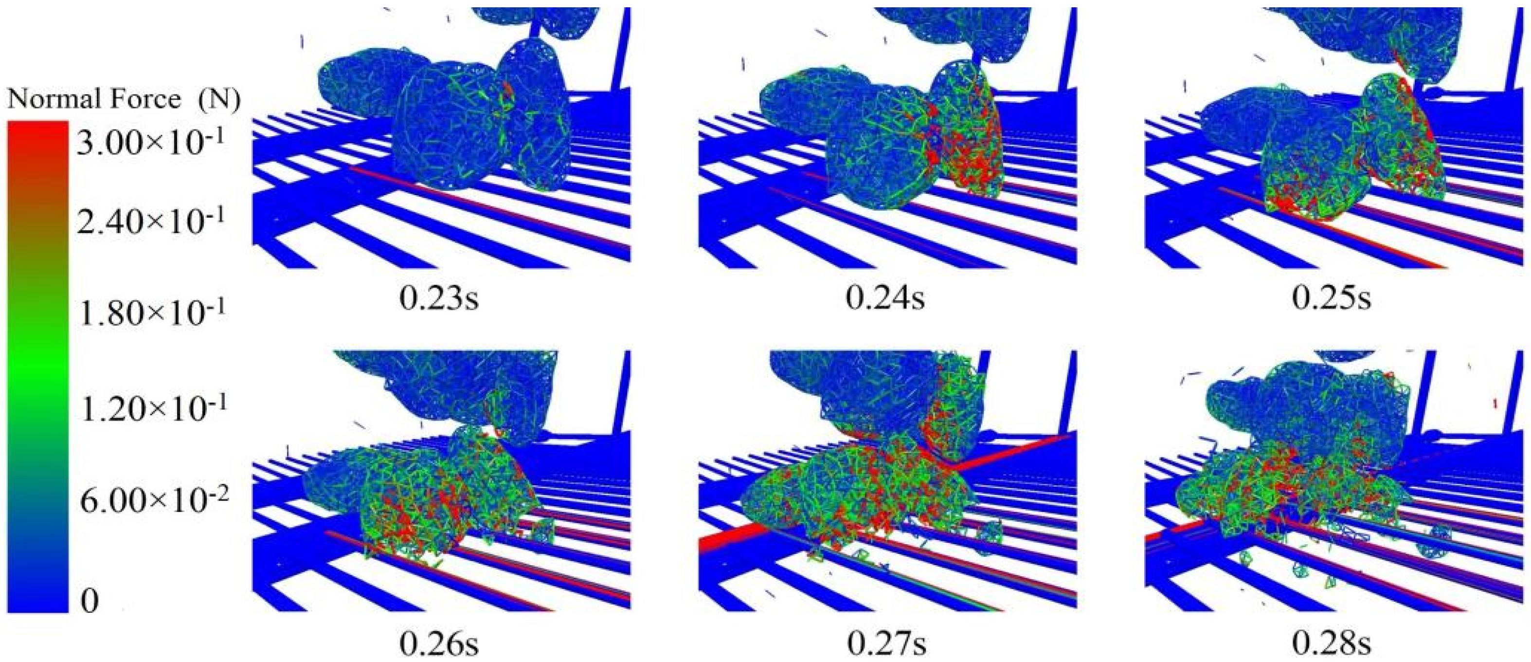 Agronomy 14 01272 g011
