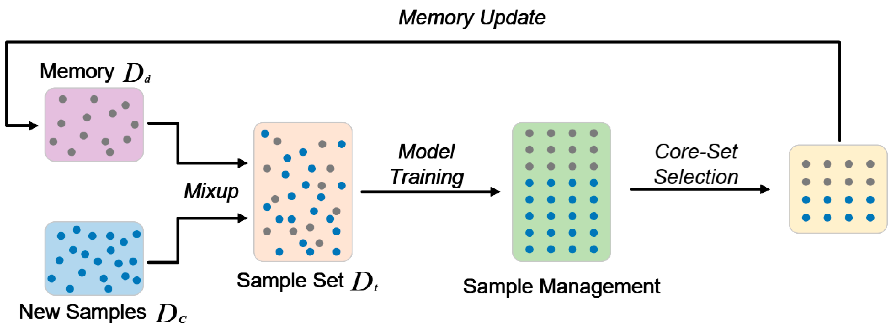 Agronomy 14 01275 g002
