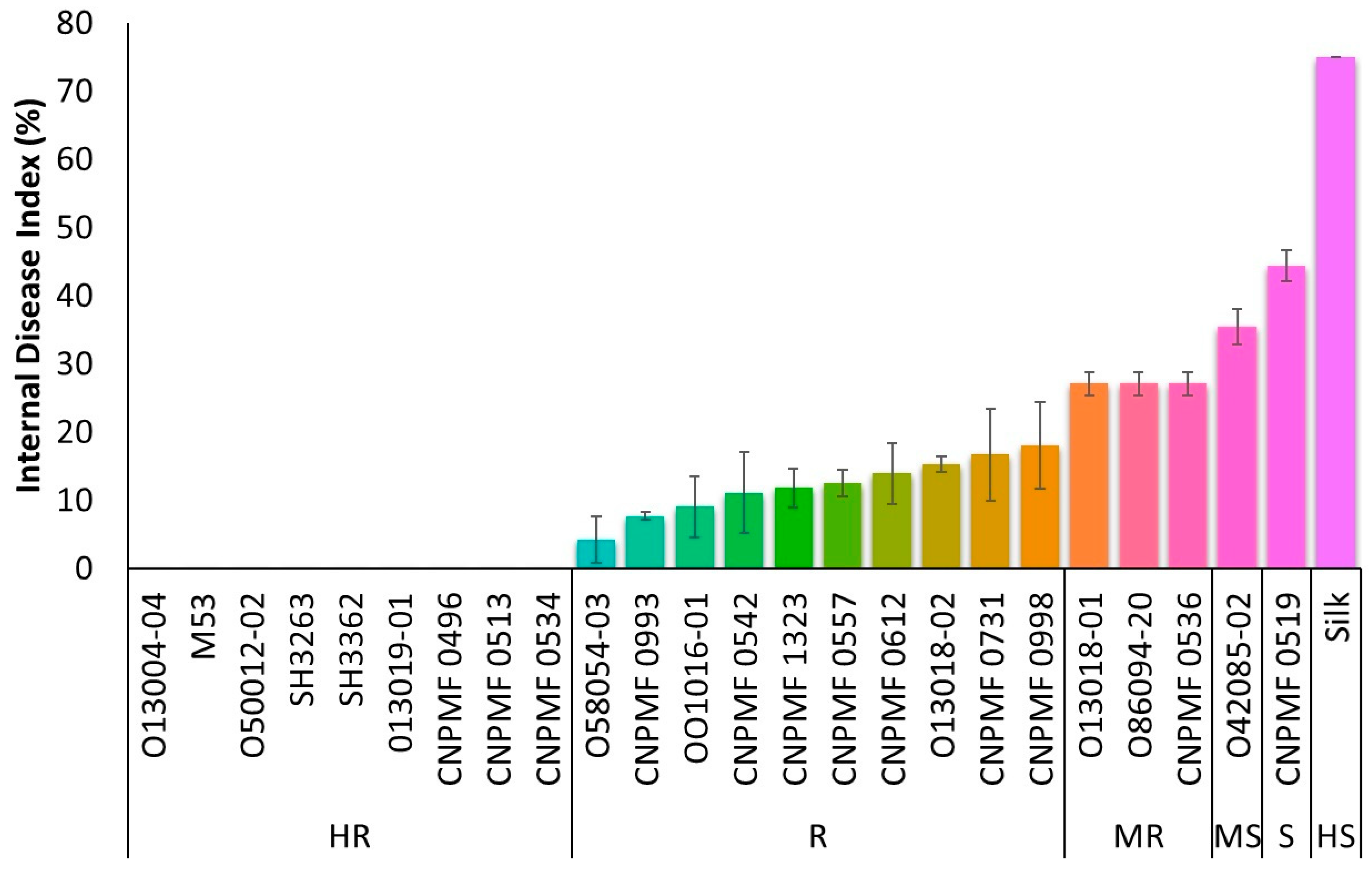 Agronomy 14 01277 g001
