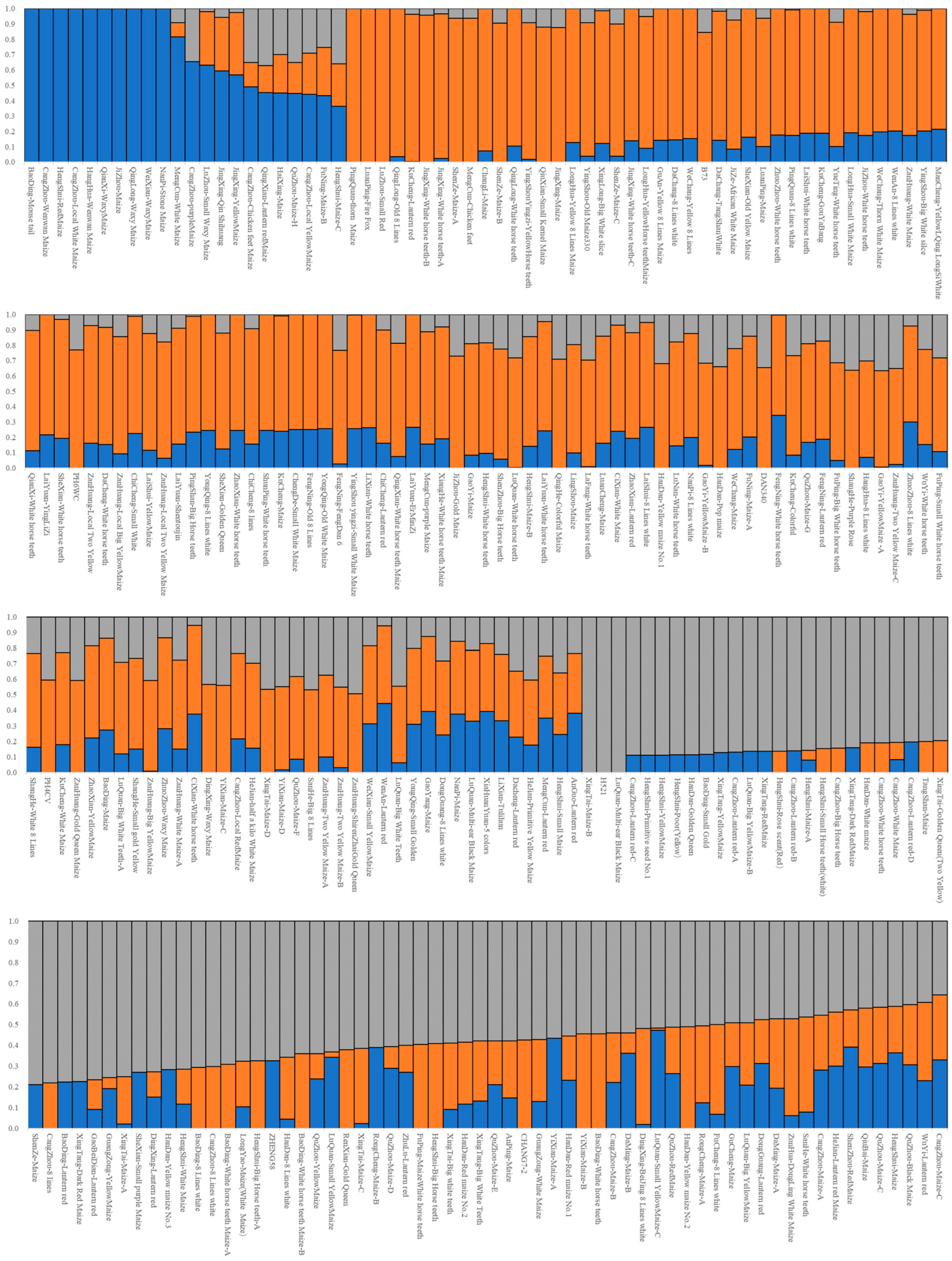 Agronomy 14 01278 g006