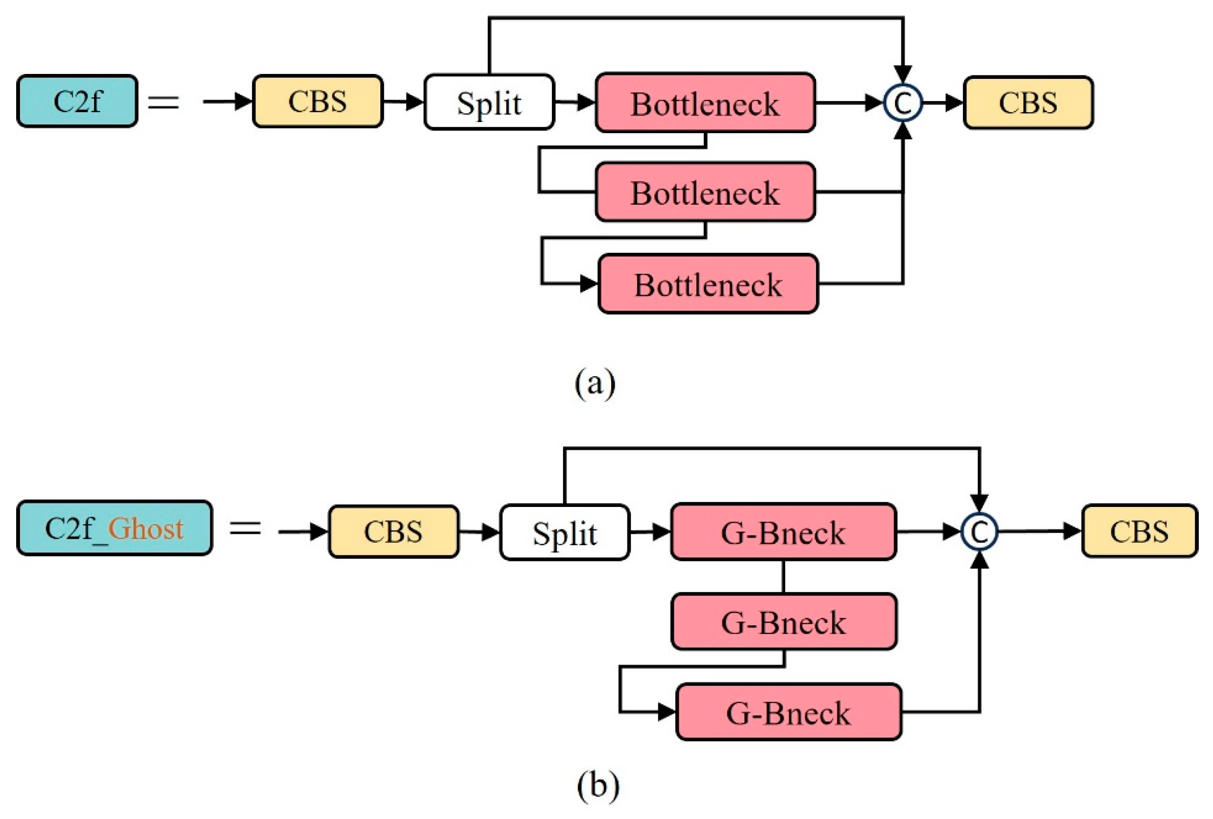 Agronomy 14 01285 g008