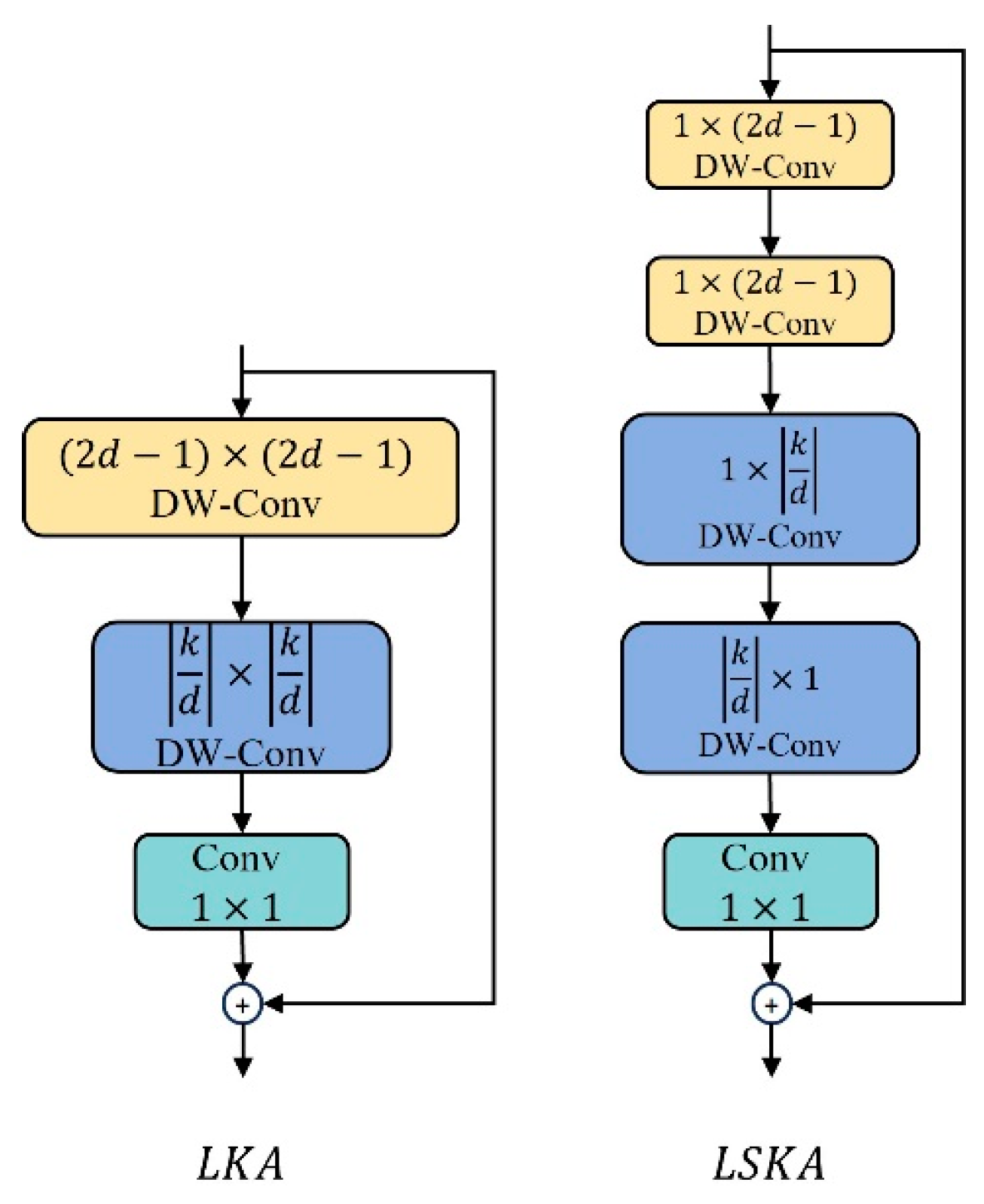 Agronomy 14 01285 g010