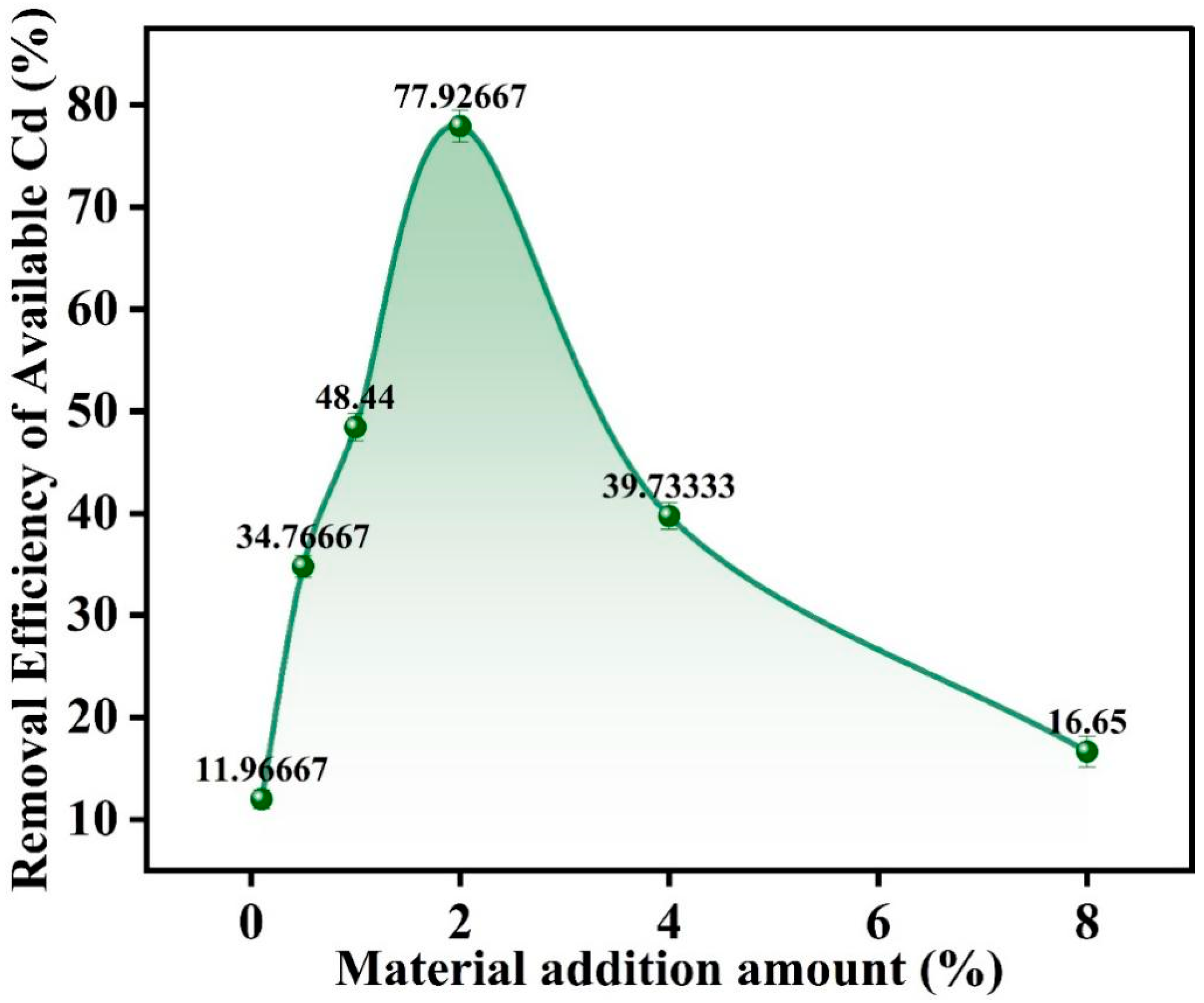 Agronomy 14 01299 g009