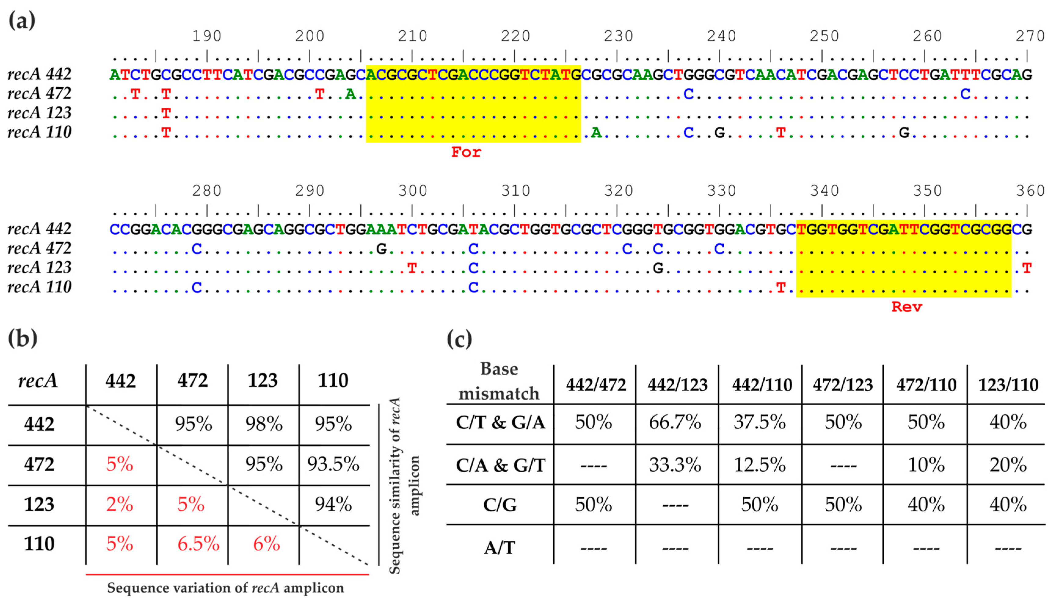 Agronomy 14 01305 g001 Agronomy 14 01305 g001