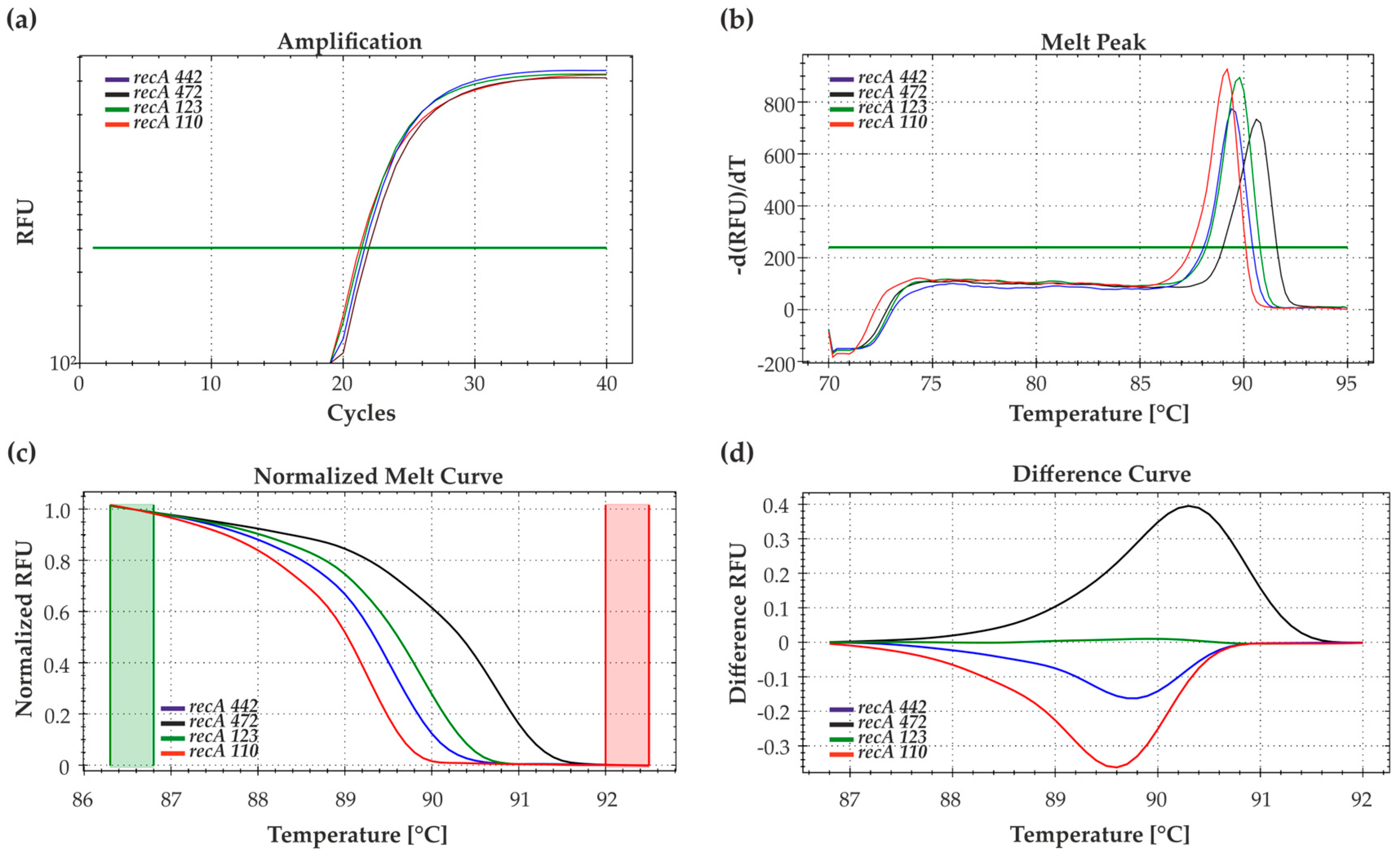 Agronomy 14 01305 g002 Agronomy 14 01305 g002