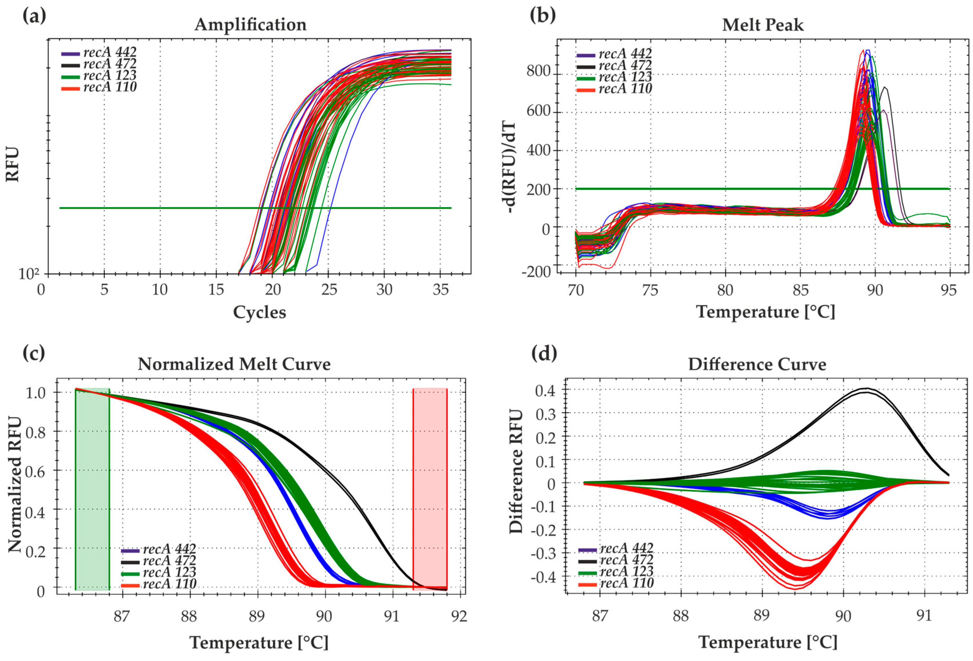 Agronomy 14 01305 g004 Agronomy 14 01305 g004