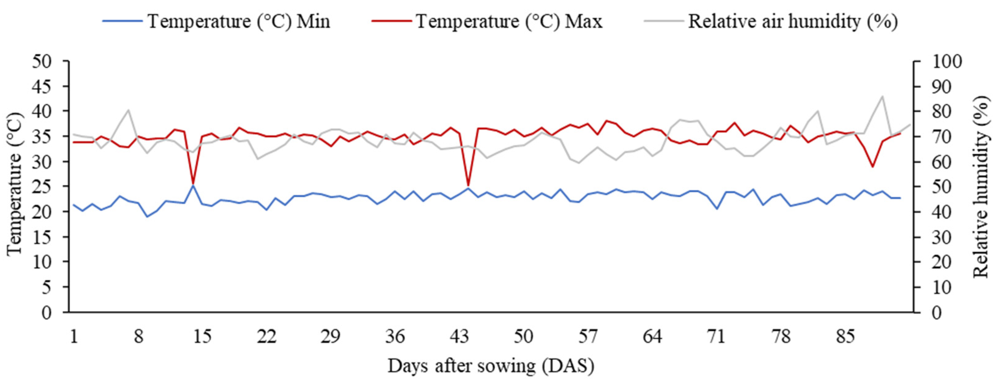 Agronomy 14 01306 g001