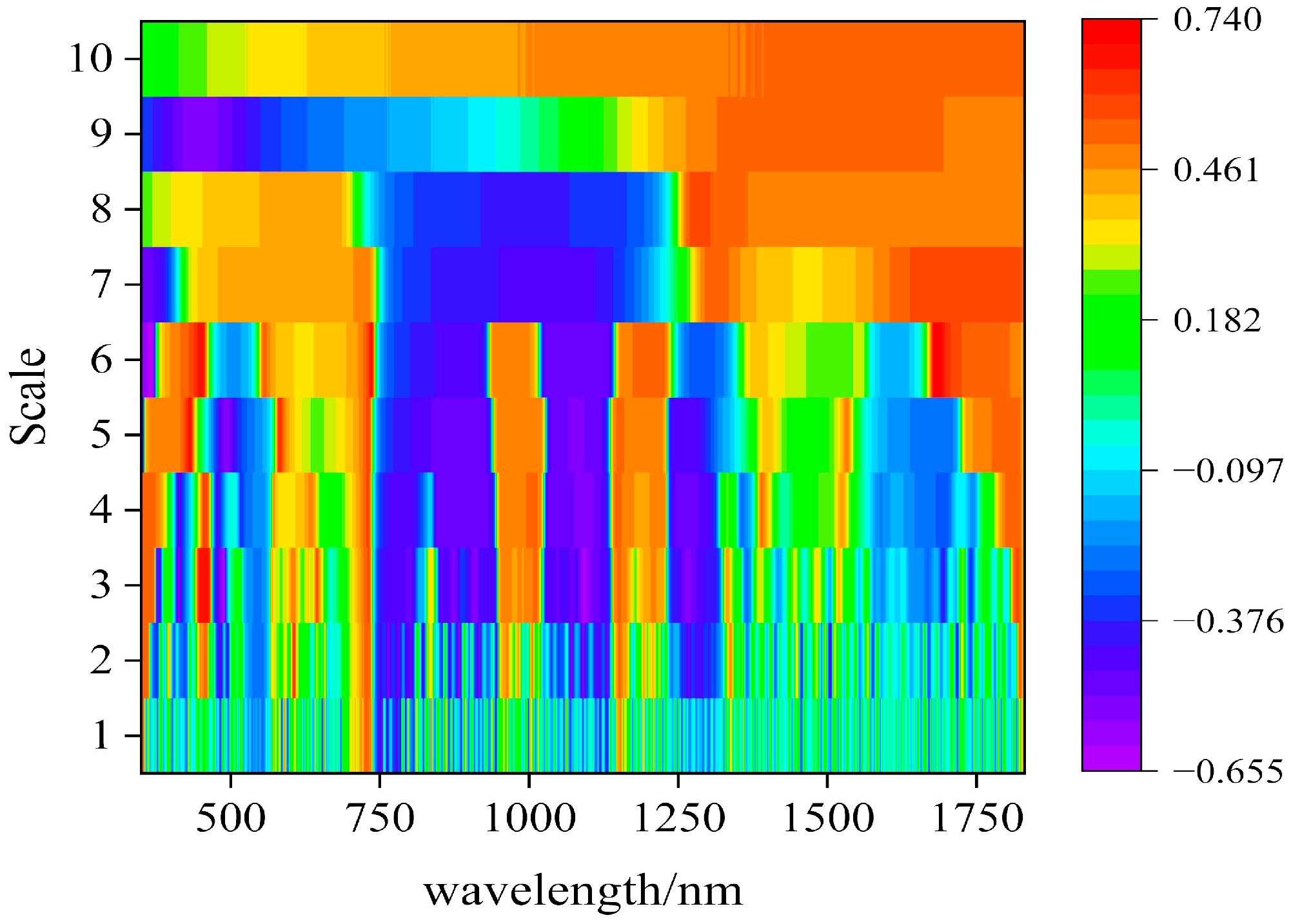 Agronomy 14 01309 g001