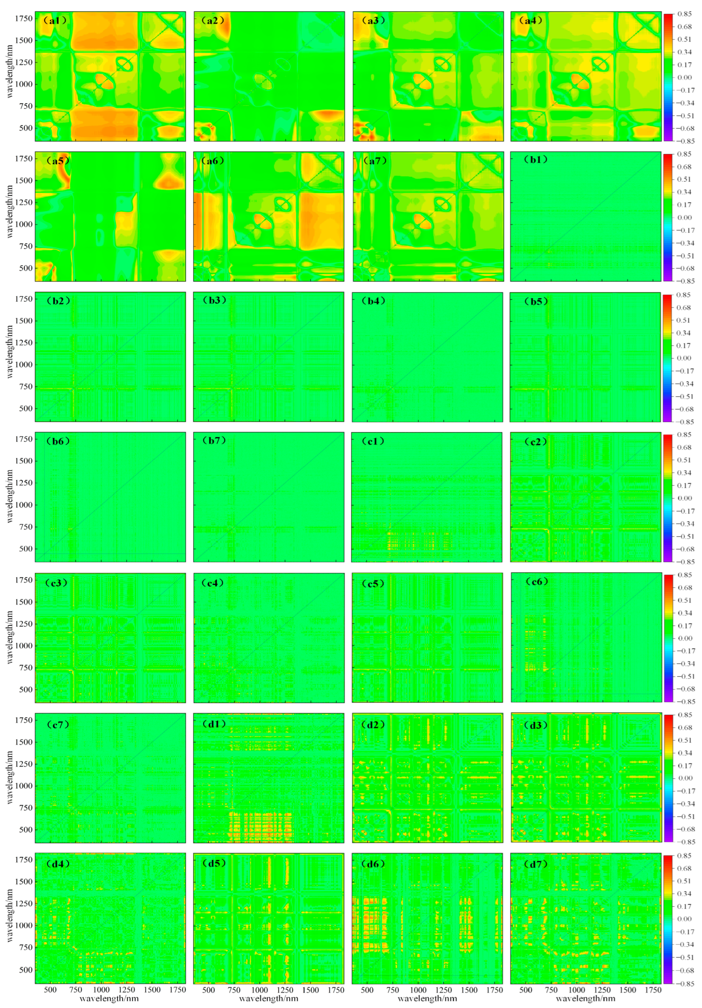 Agronomy 14 01309 g002