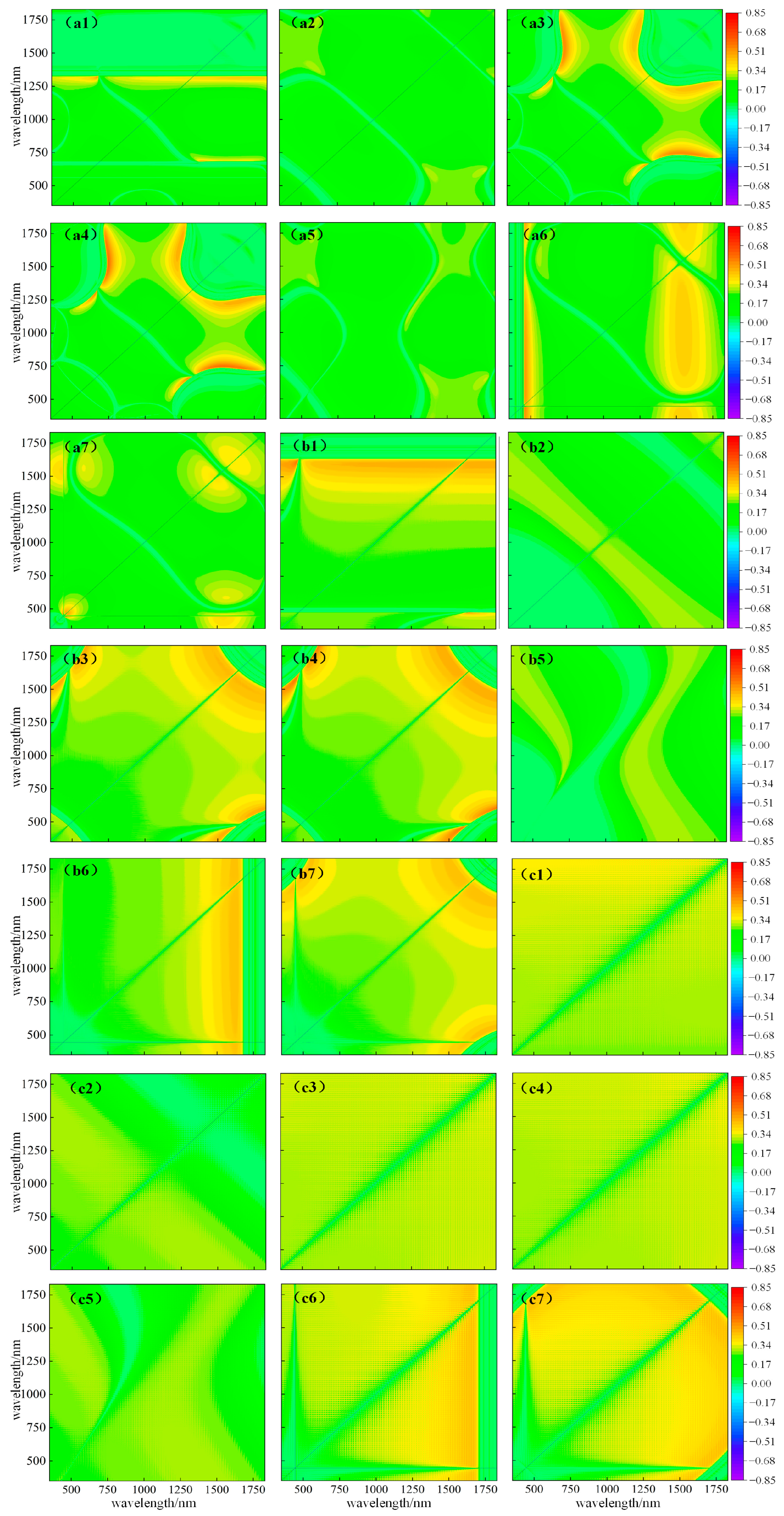 Agronomy 14 01309 g004