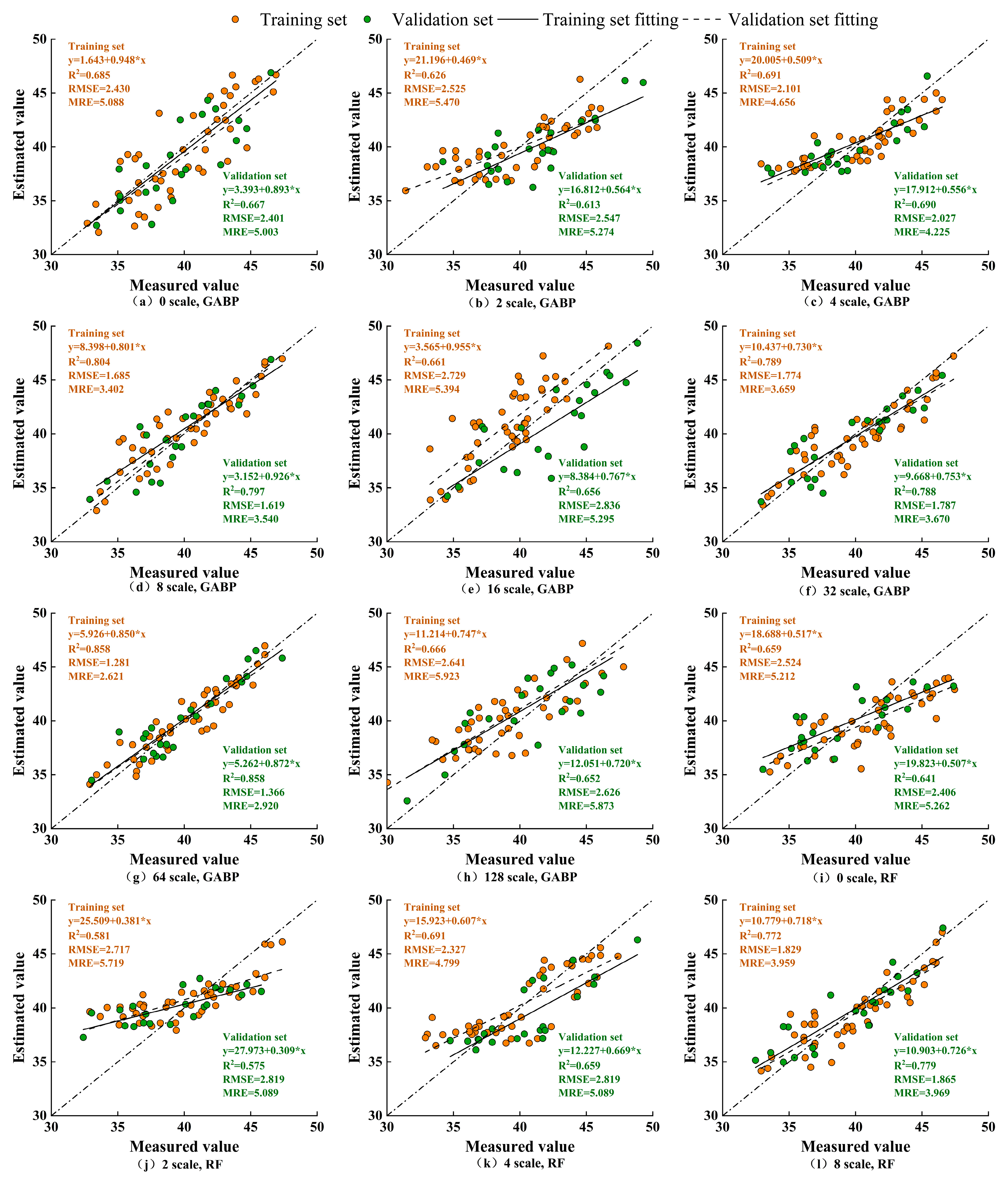 Agronomy 14 01309 g005