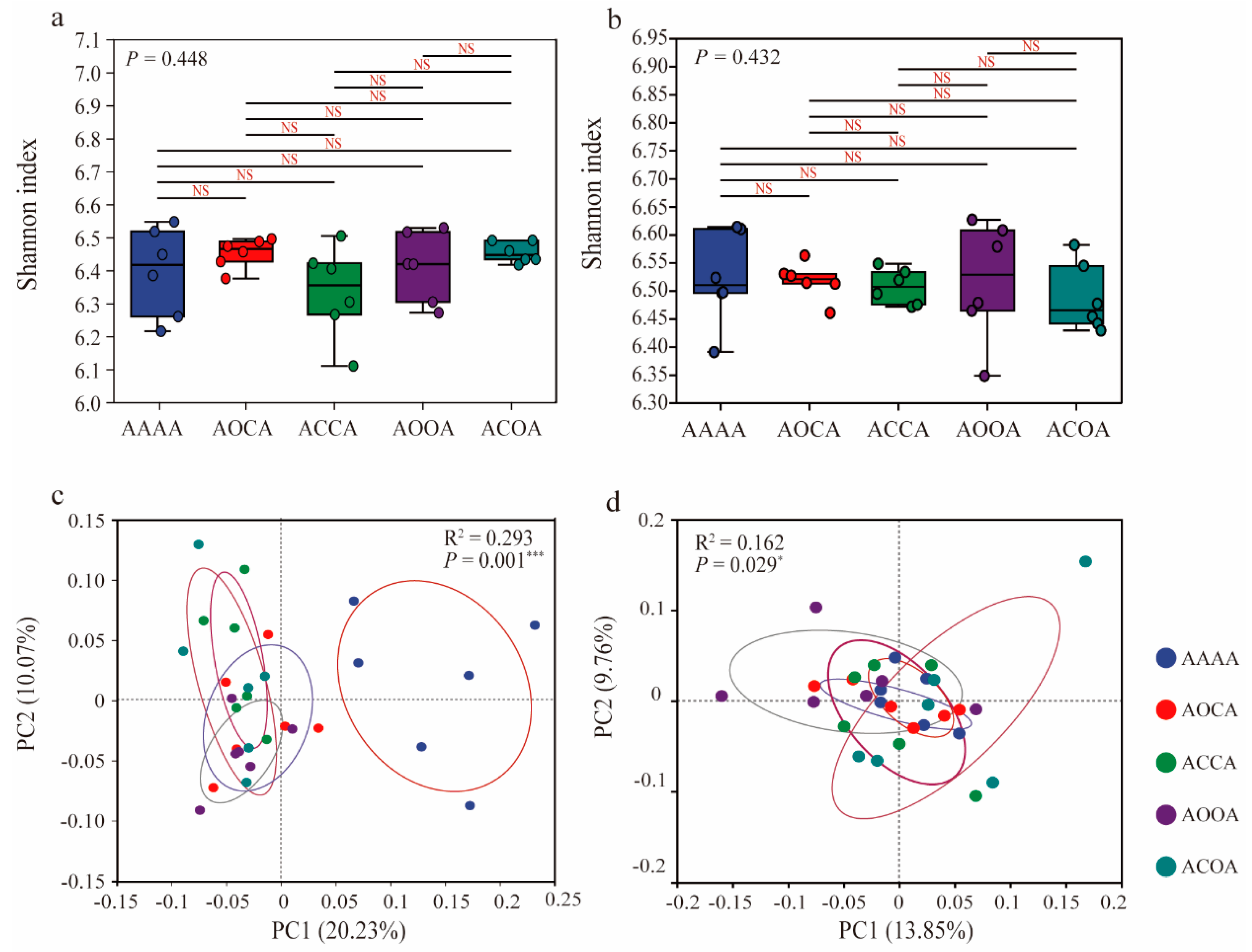 Agronomy 14 01349 g001