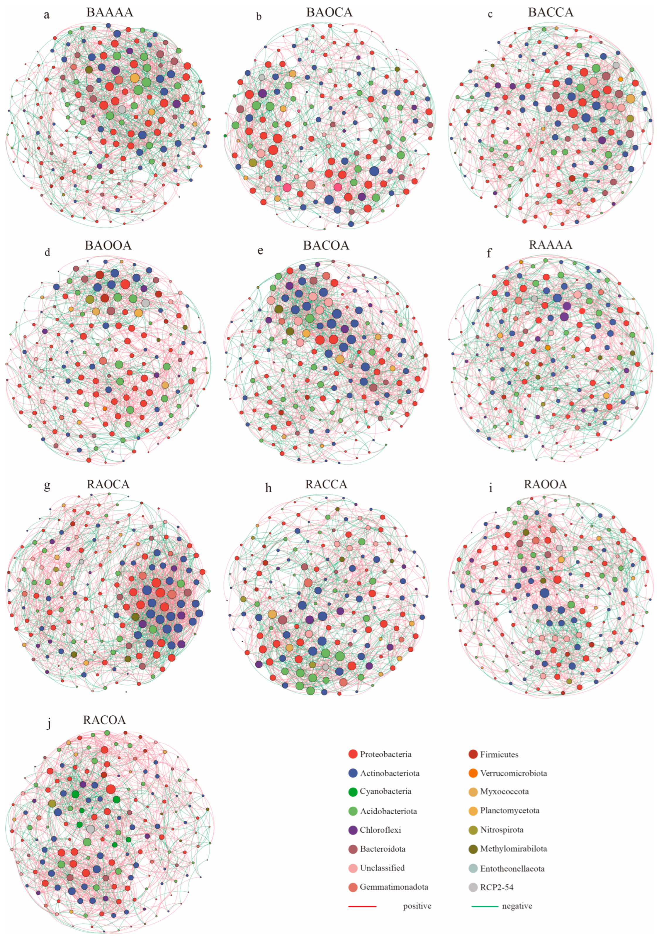 Agronomy 14 01349 g005