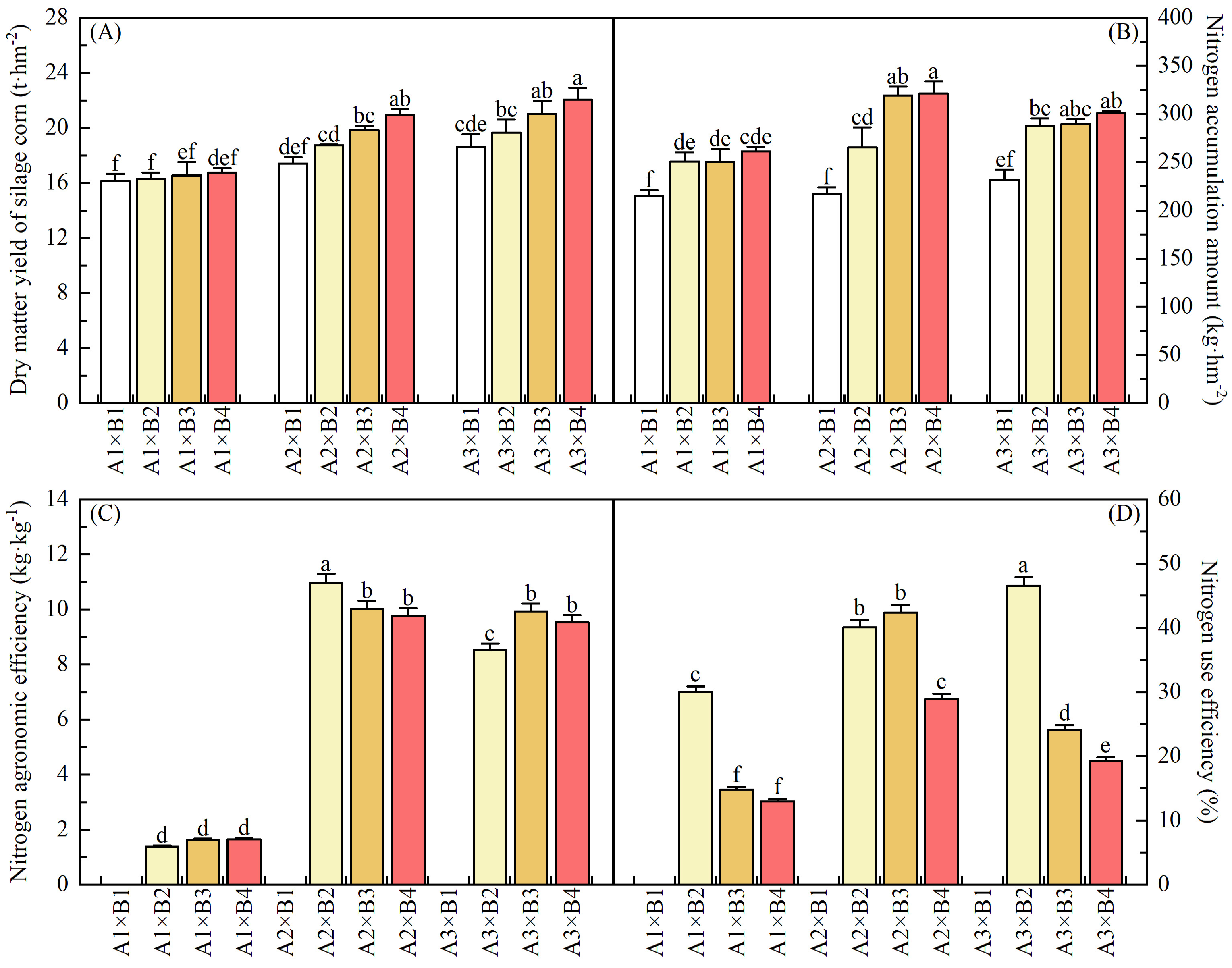Agronomy 14 01352 g001