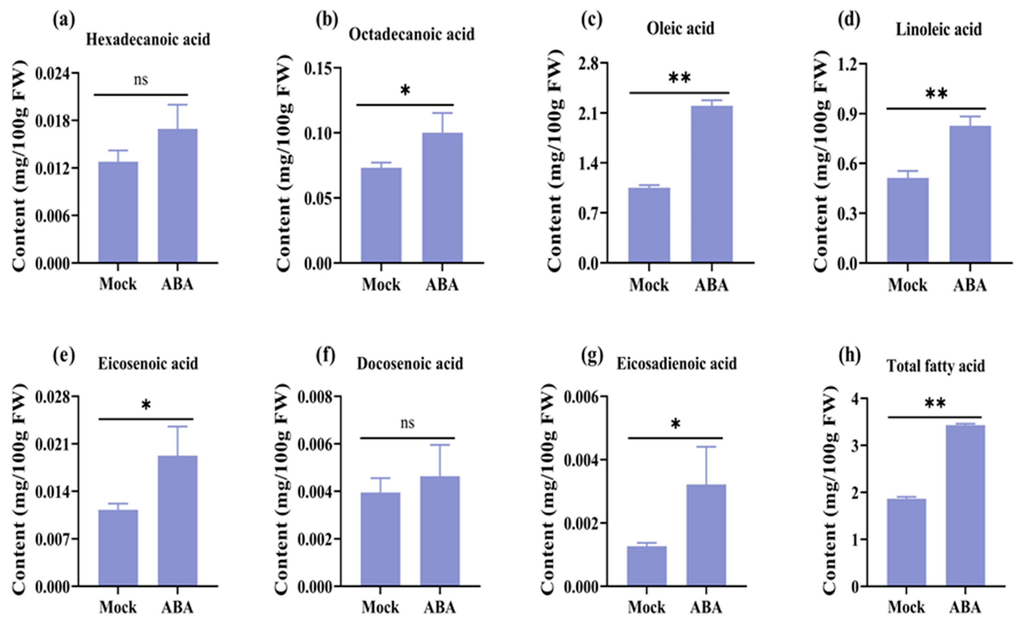 Agronomy 14 01358 g001