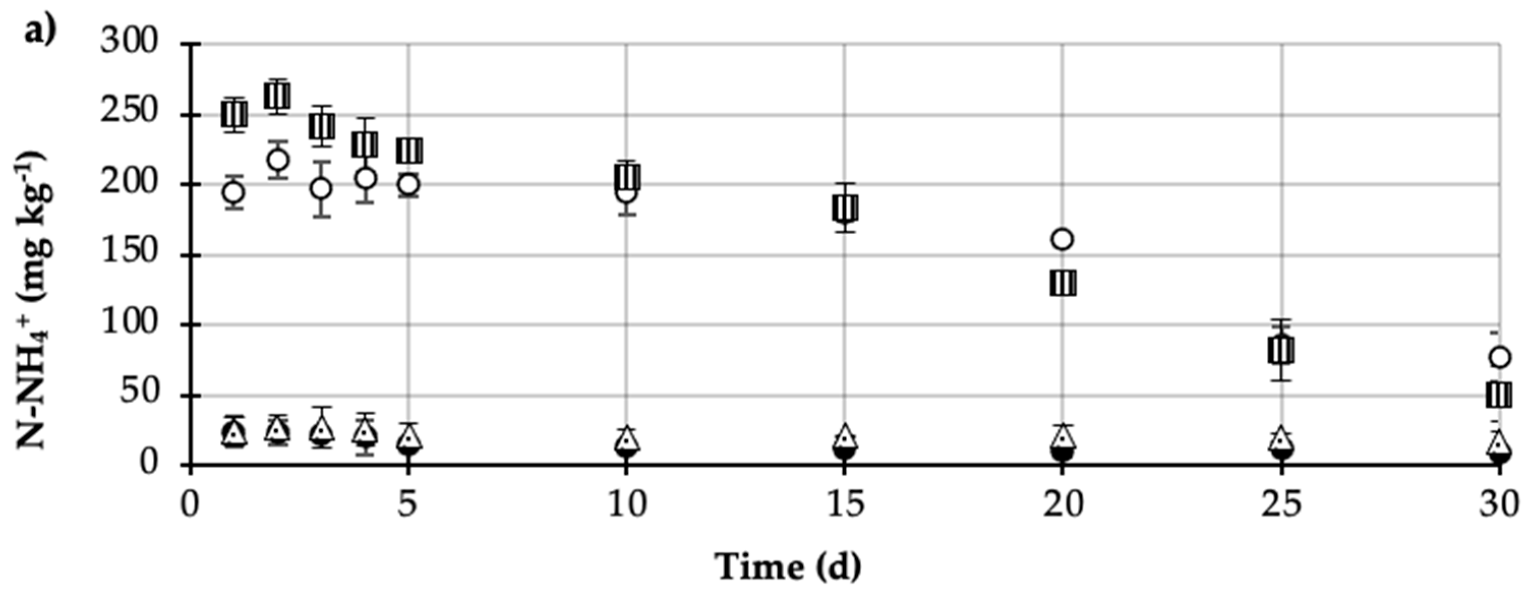 Agronomy 14 01366 g002a