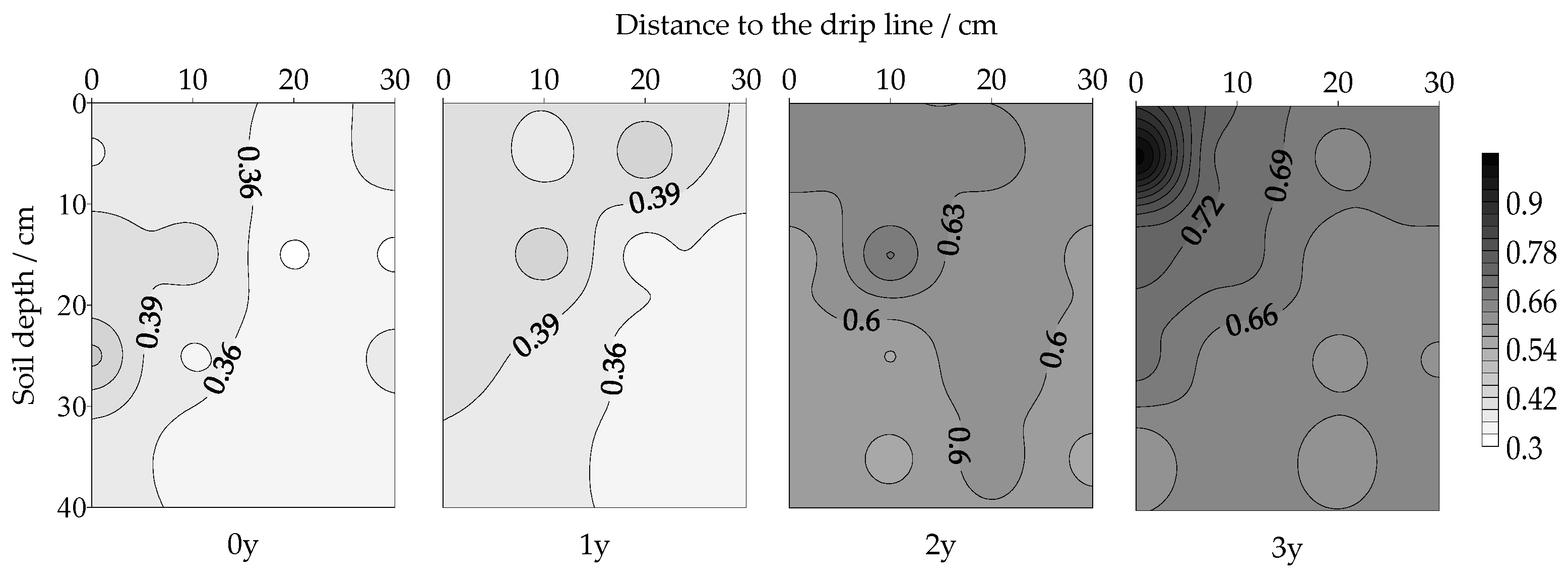 Agronomy 14 01374 g001
