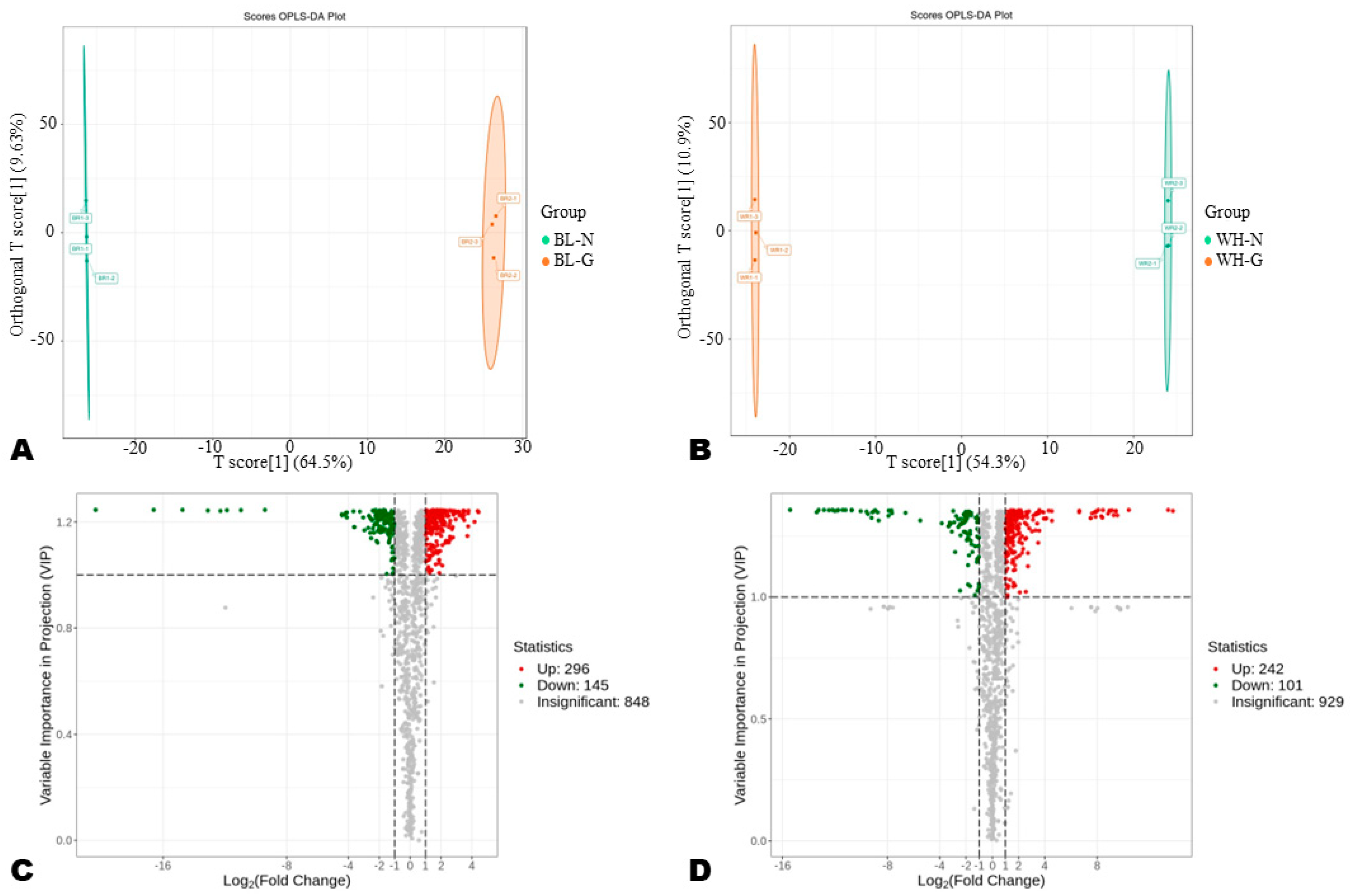 Agronomy 14 01383 g002