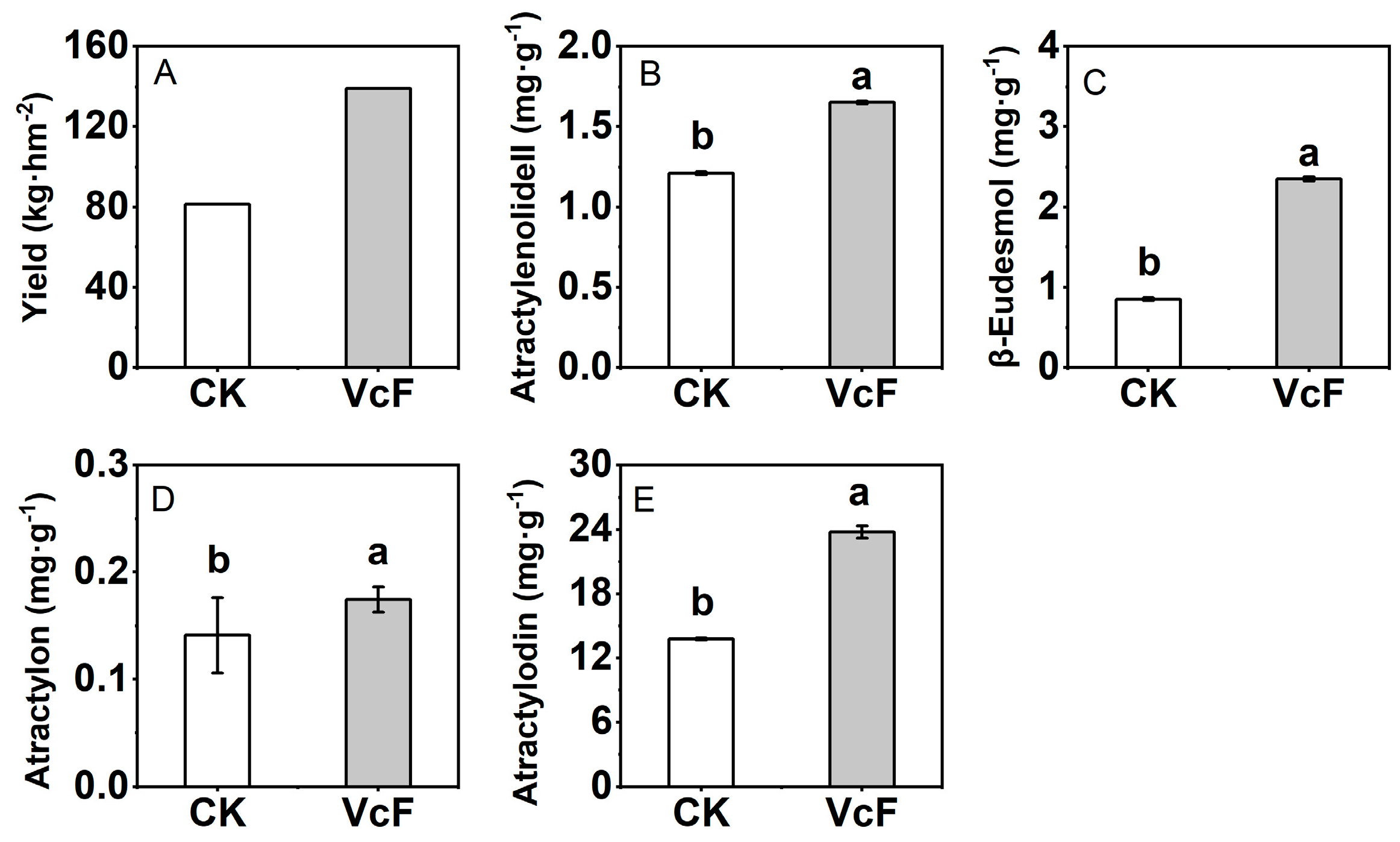 Agronomy 14 01384 g001