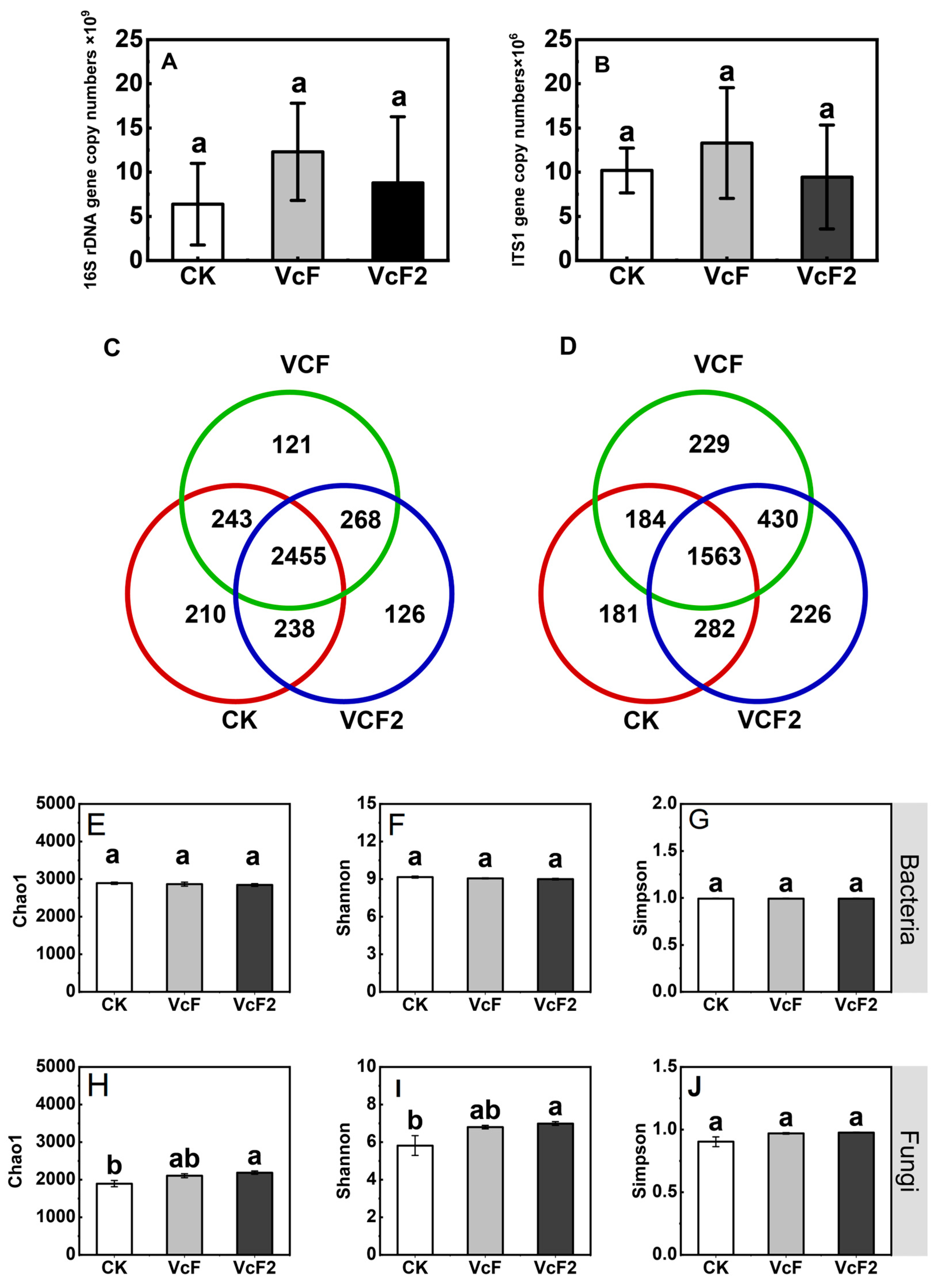 Agronomy 14 01384 g004
