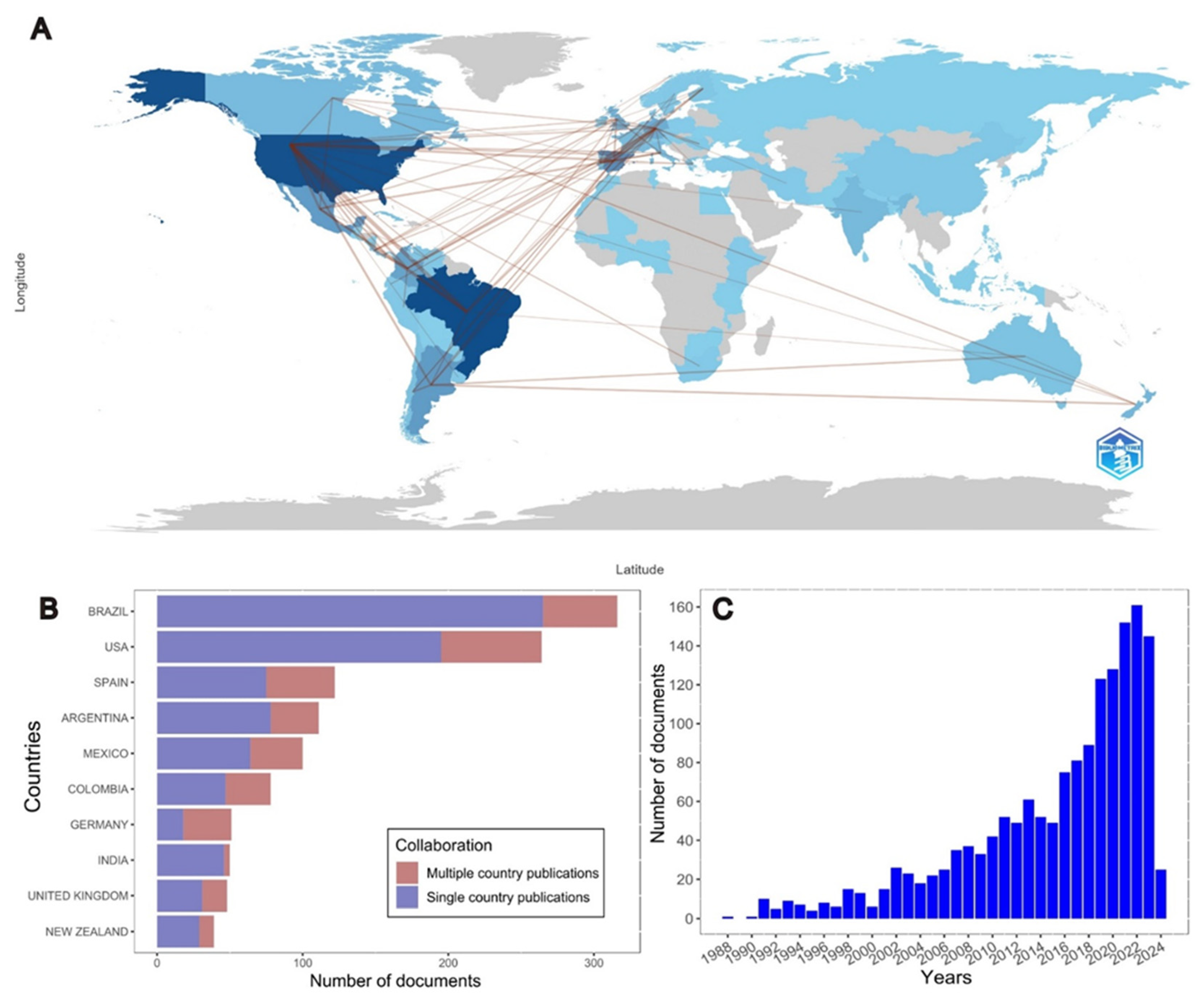 Agronomy 14 01386 g001