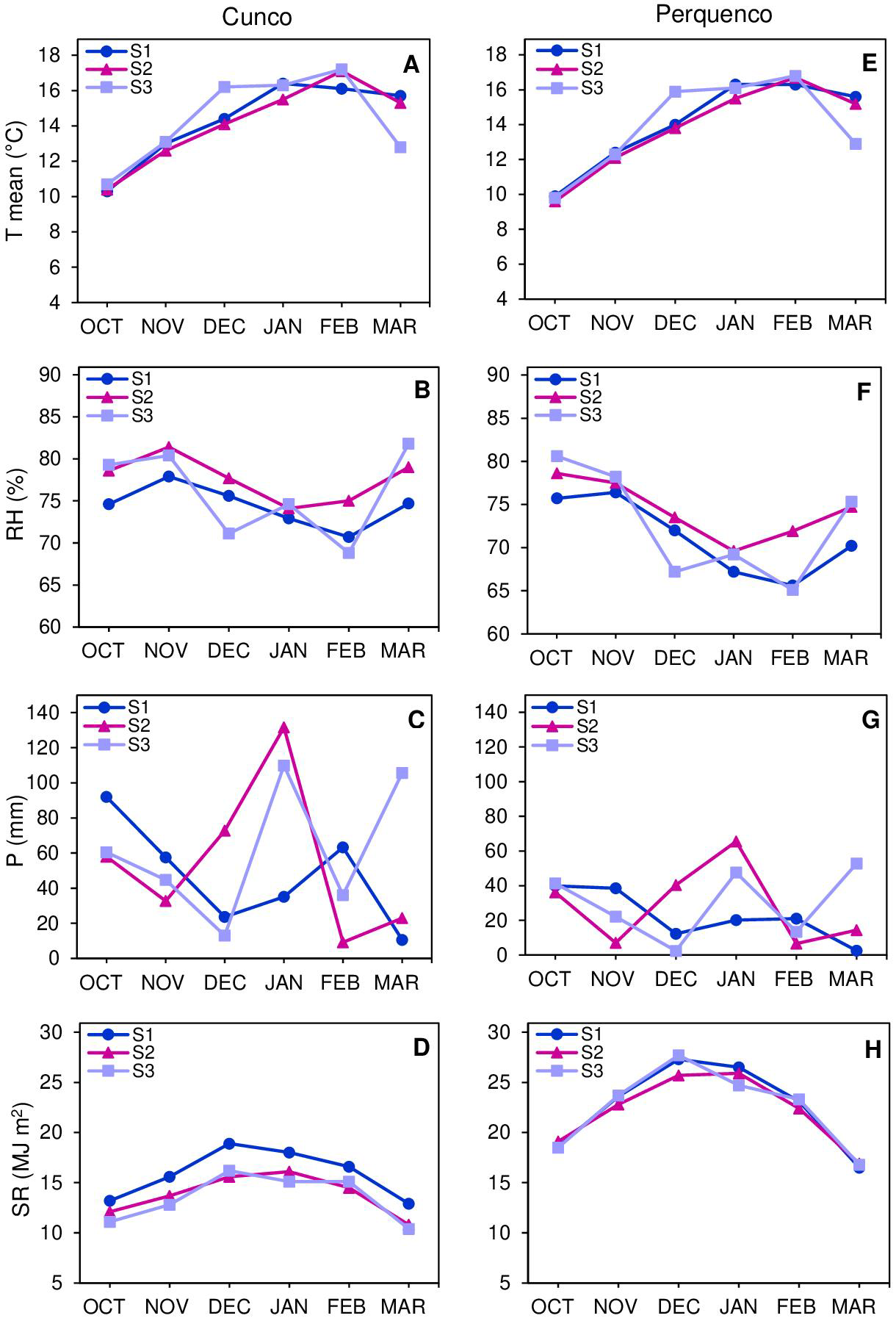 Agronomy 14 01412 g001