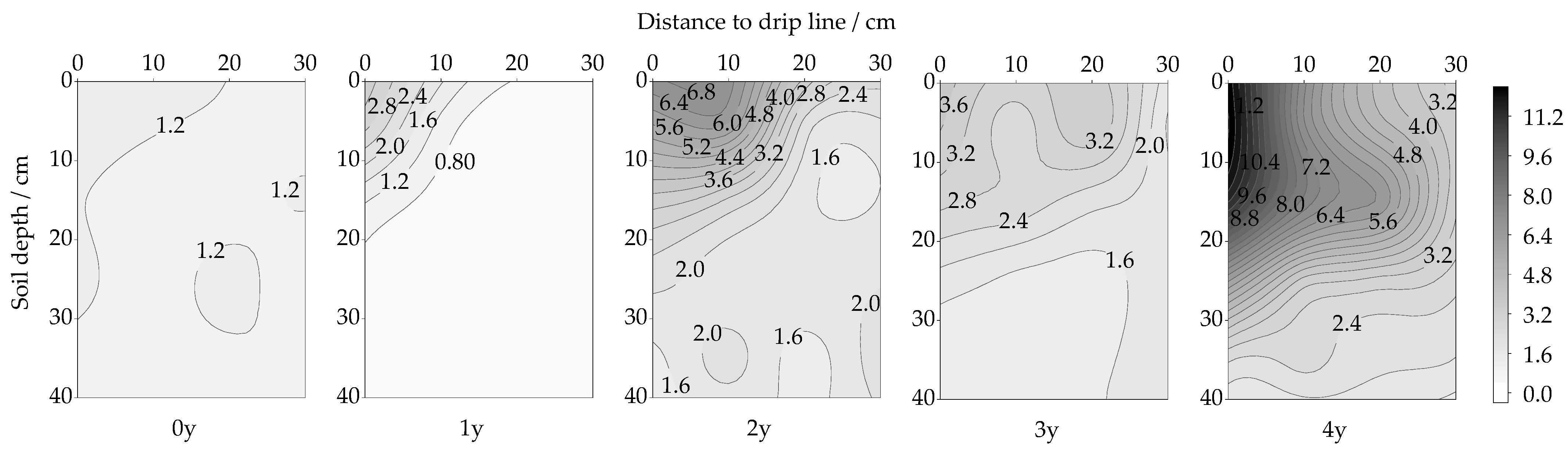 Agronomy 14 01416 g001