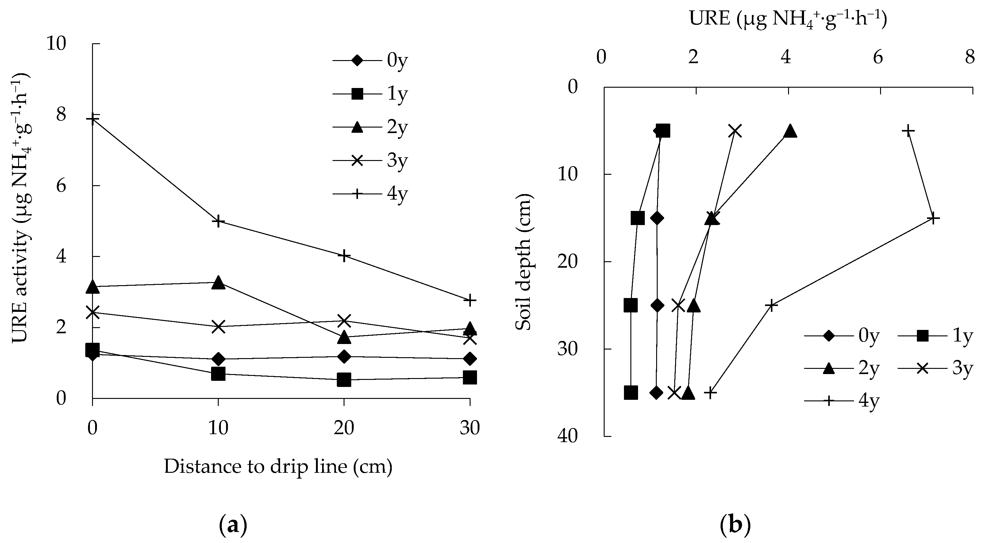 Agronomy 14 01416 g002