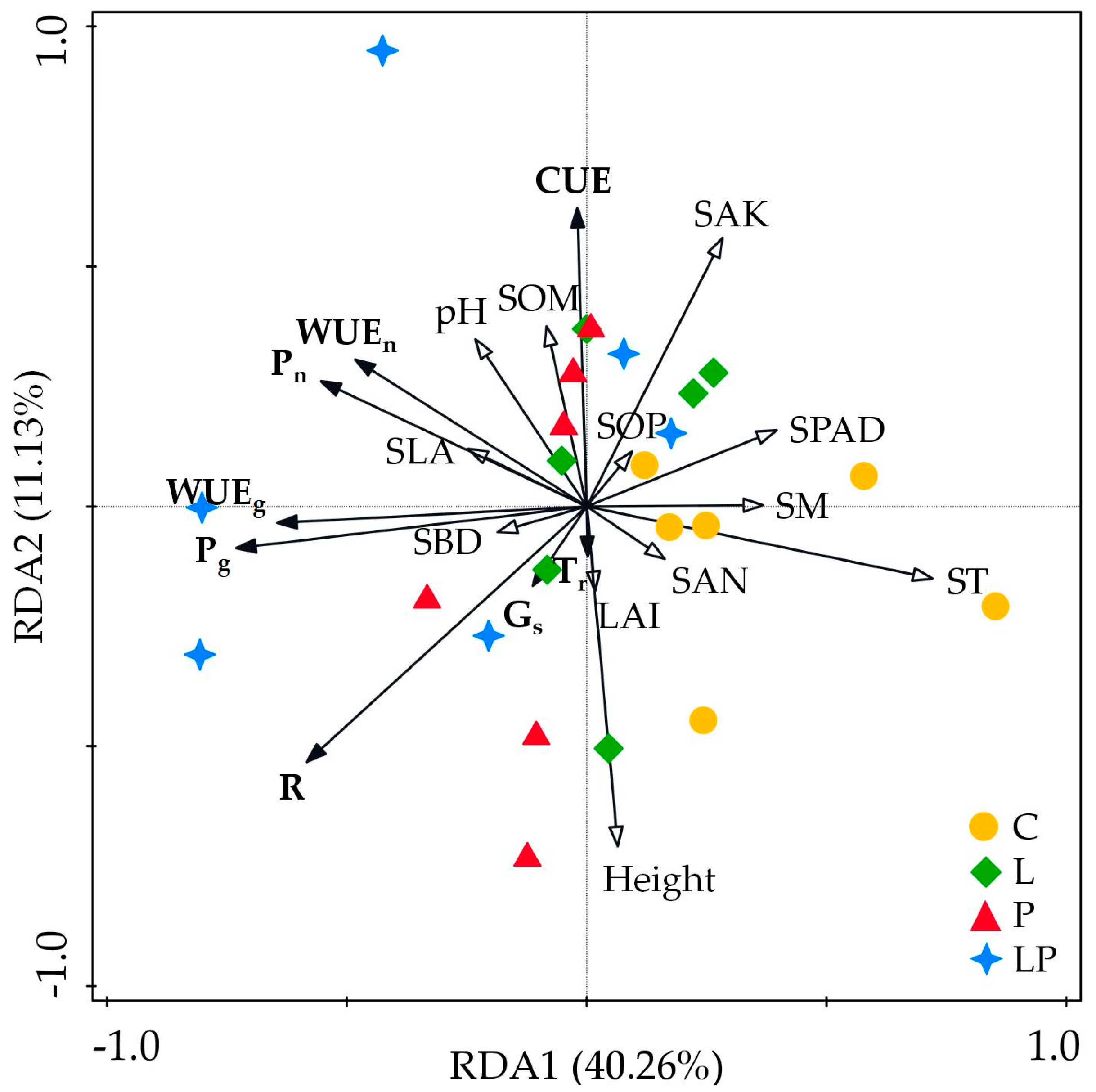Agronomy 14 01418 g003