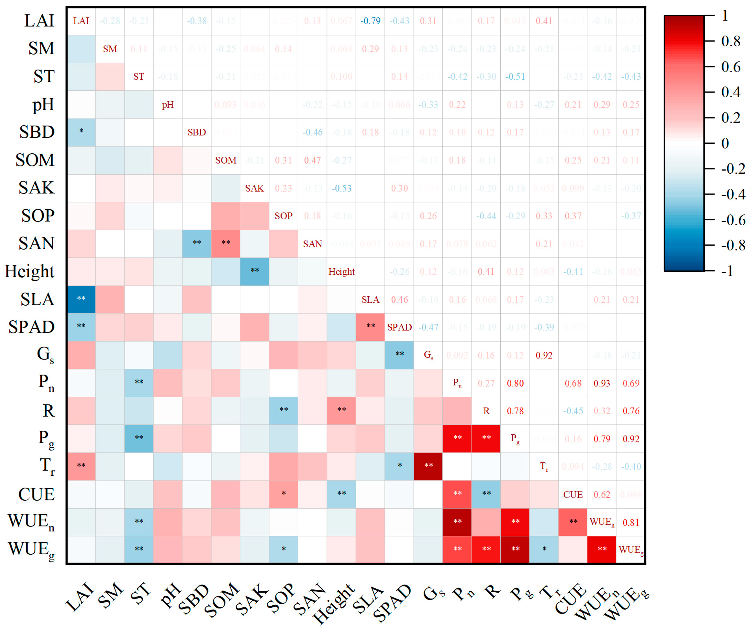 Agronomy 14 01418 g004