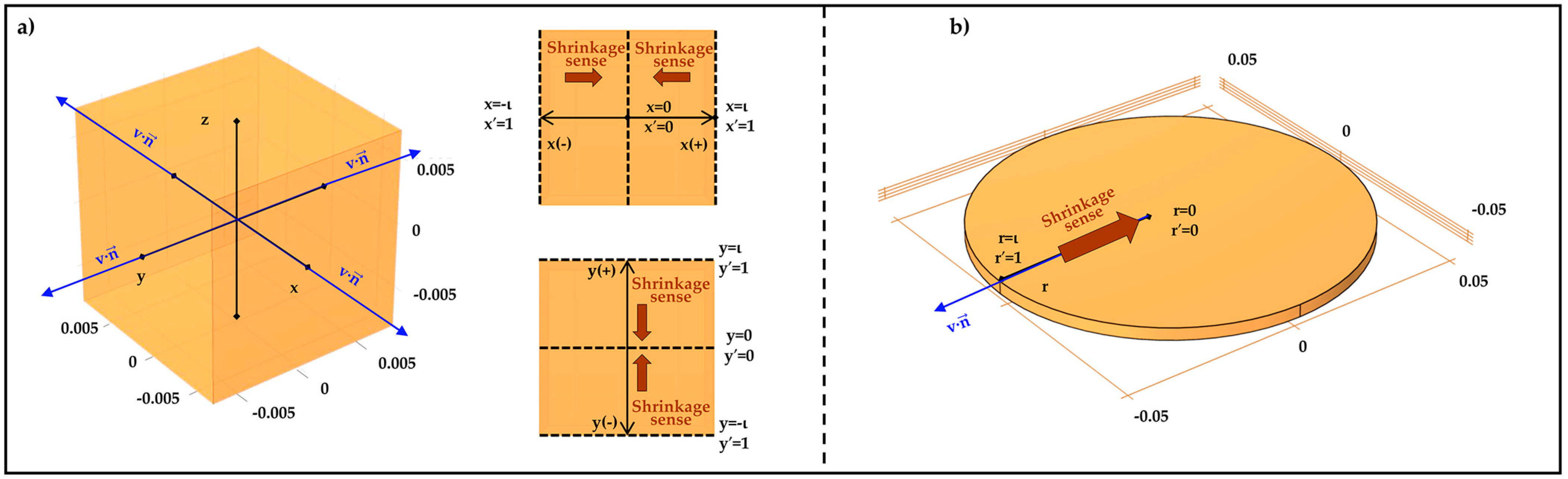 Agronomy 14 01424 g002
